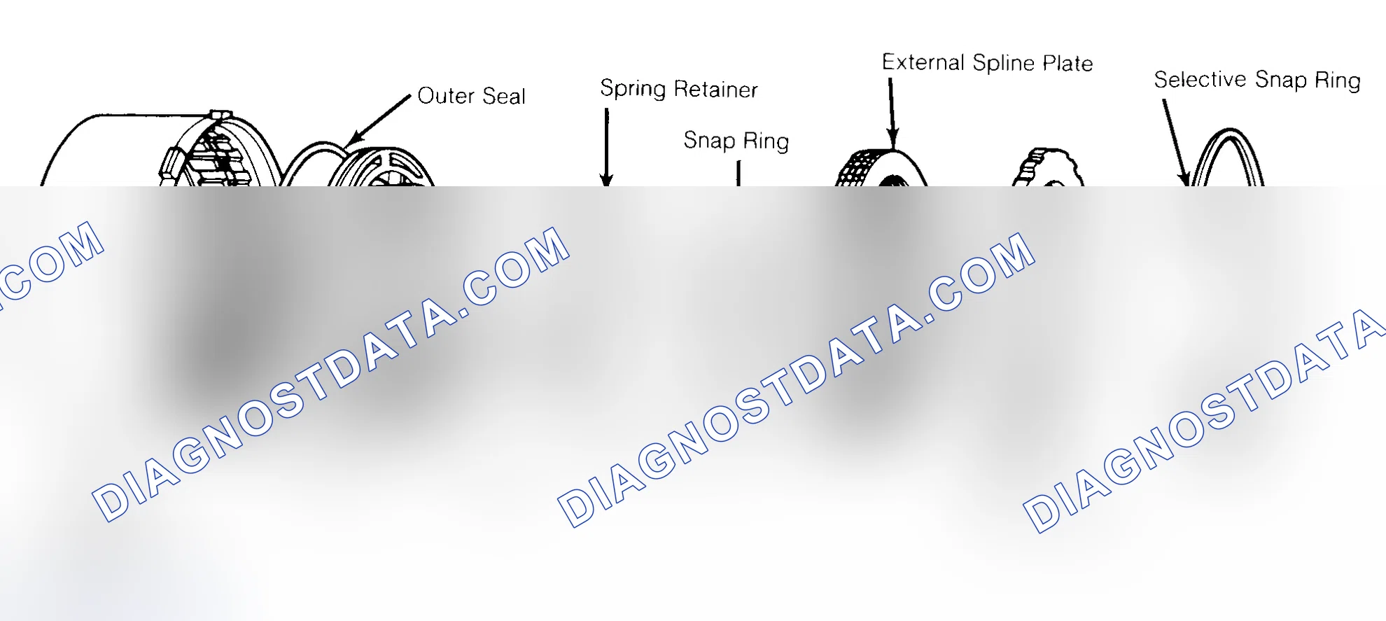 Scheme 65