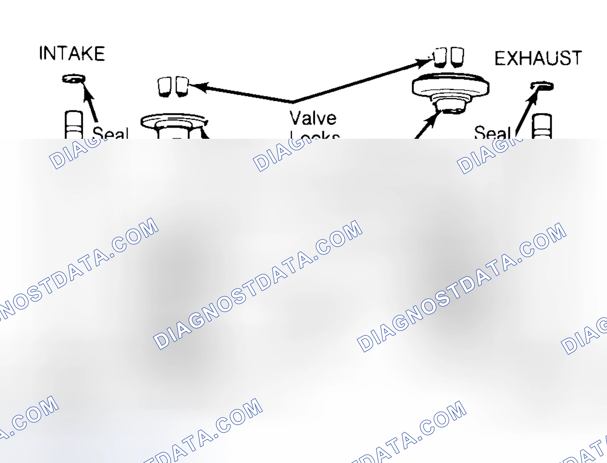 Scheme 11: Exploded View of Valve Assemblies