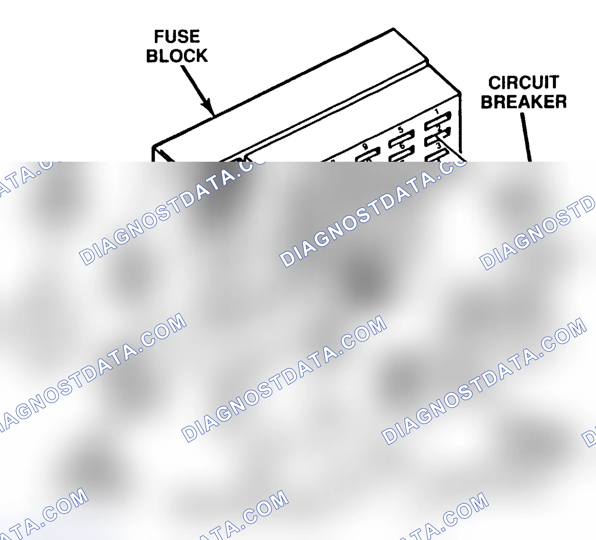Scheme 3: FUSE PANEL IDENTIFICATION (1992-96 MODELS)