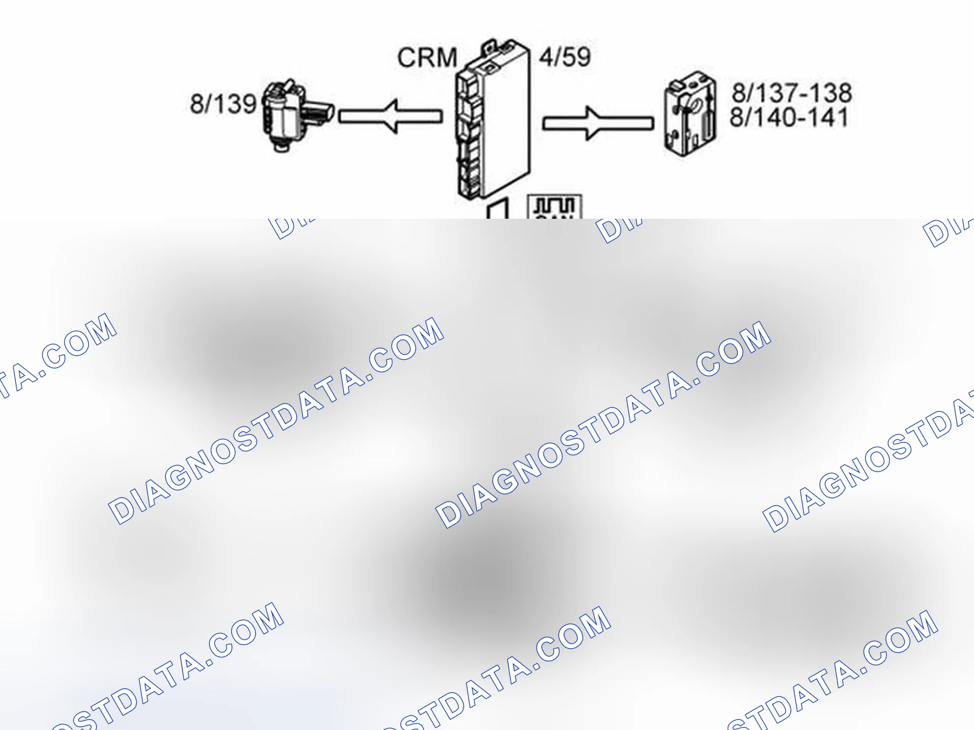 Scheme 21: PRIVATE LOCKING
