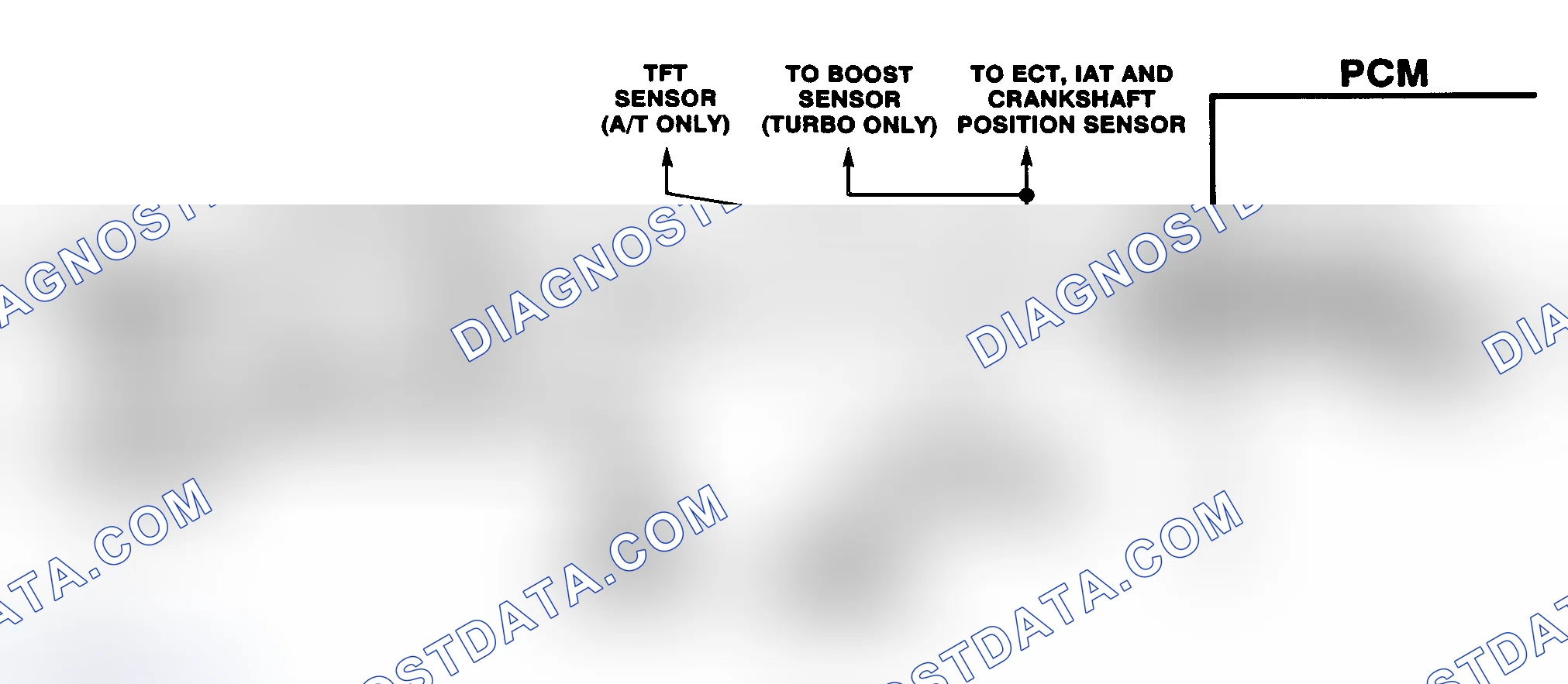 Scheme 119: EGR Control Press./BARO Sensor Output Check Schematic (6.5L Diesel) EGR Control Pressure/BARO Sensor Output Check