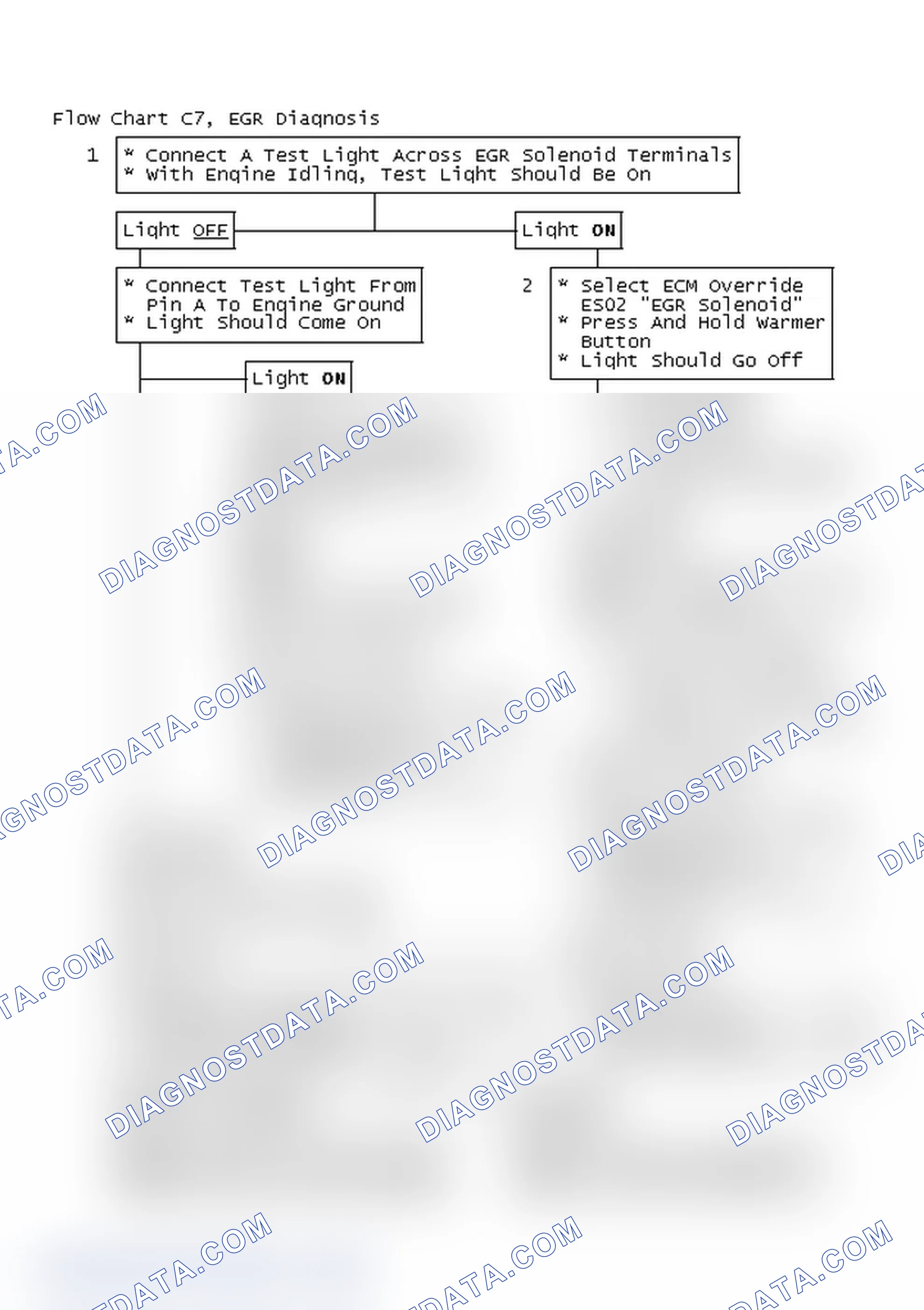 Scheme 356: Flow Chart C7, EGR Diagnosis