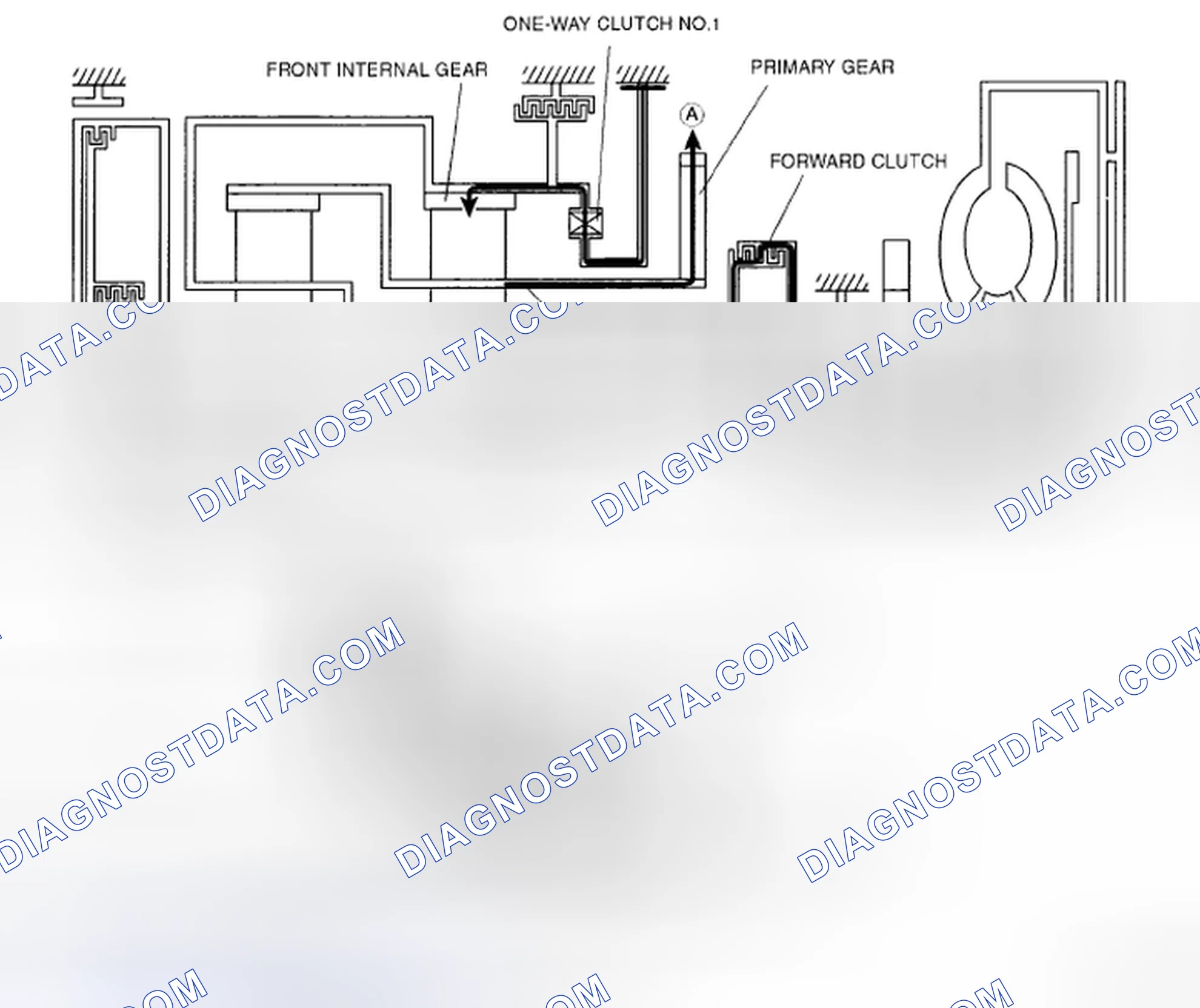 Scheme 590
