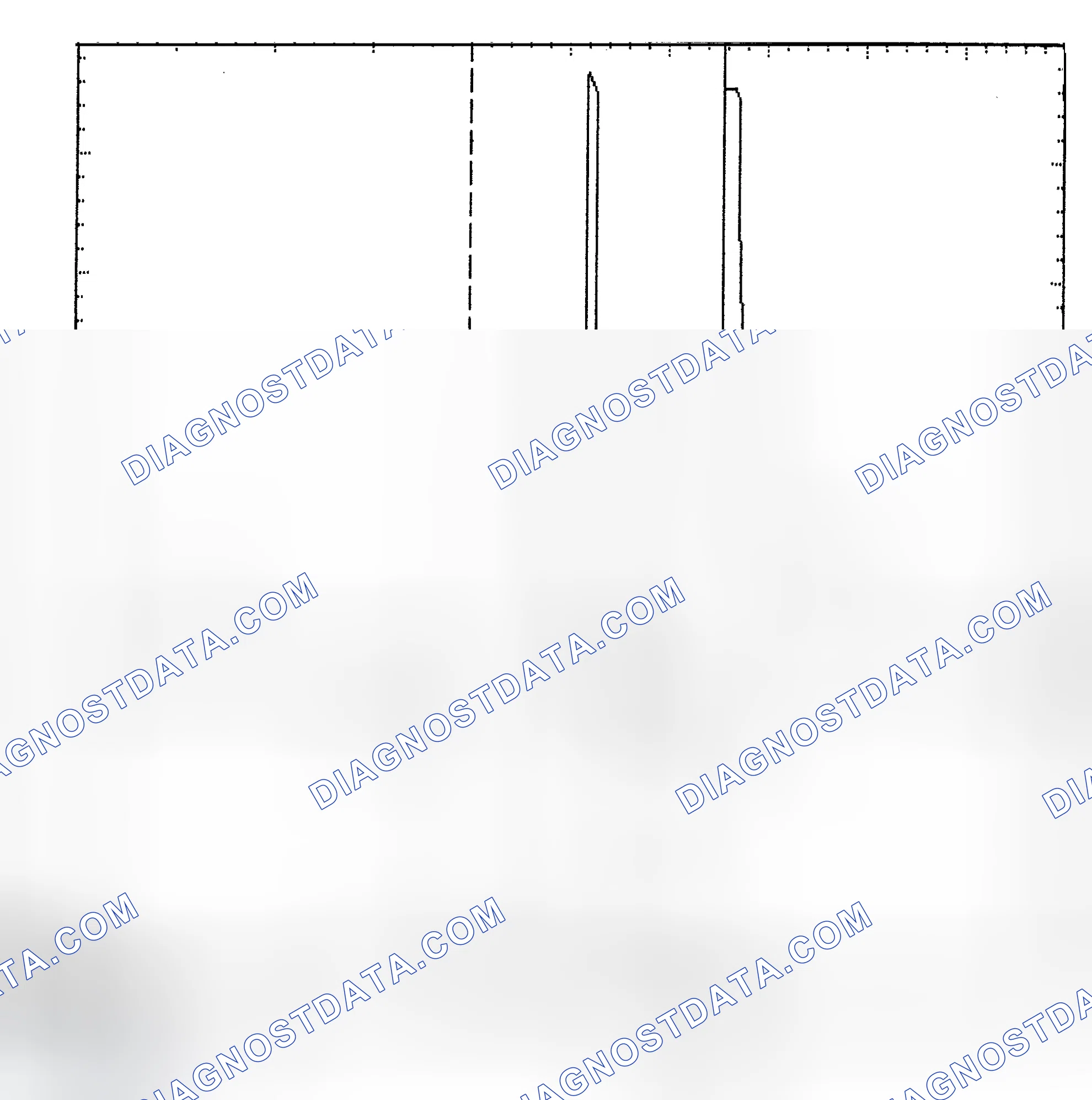 Scheme 6: Identifying Current Controlled Type Injector Pattern