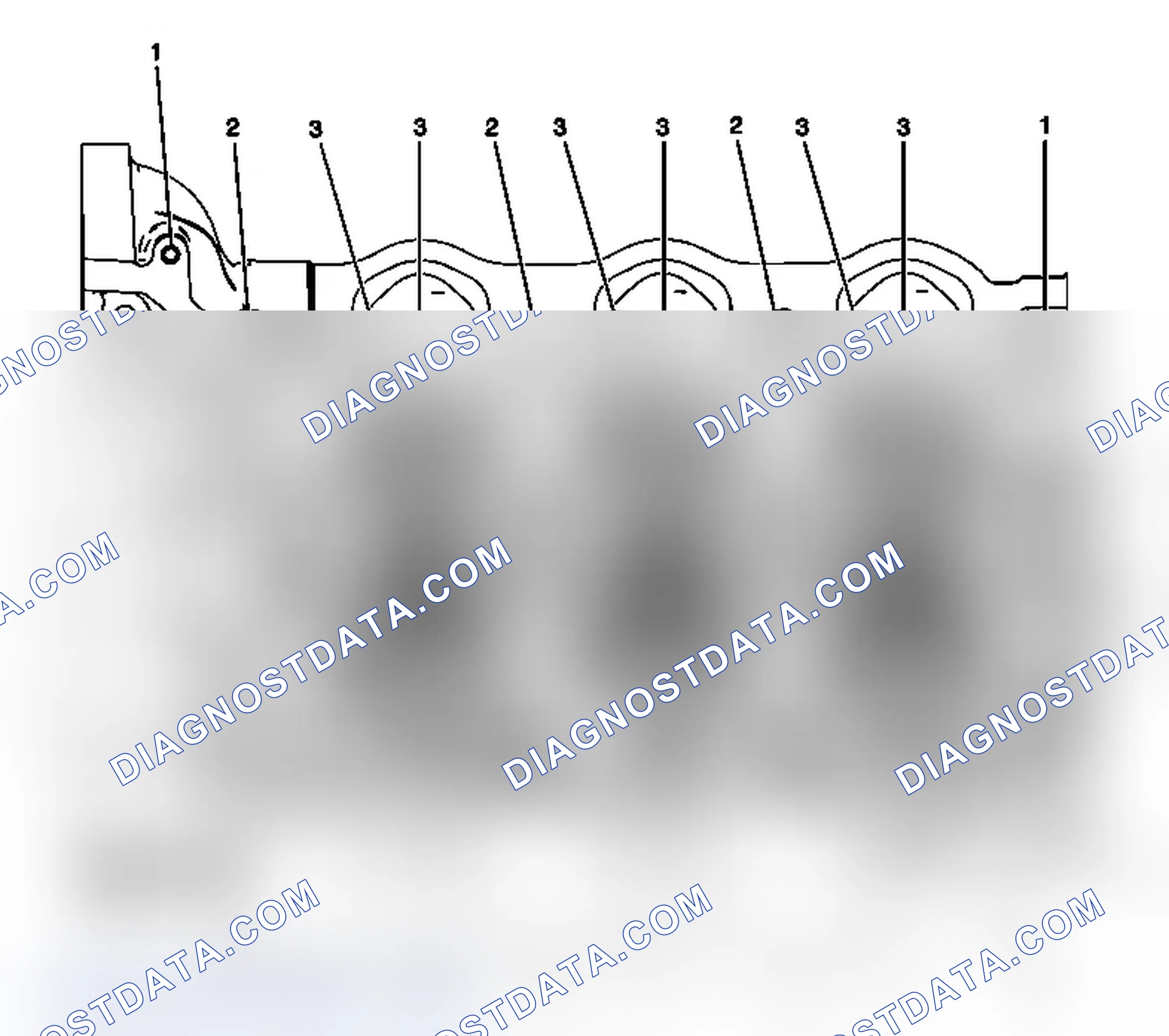 Scheme 95: Thread Repair Specifications