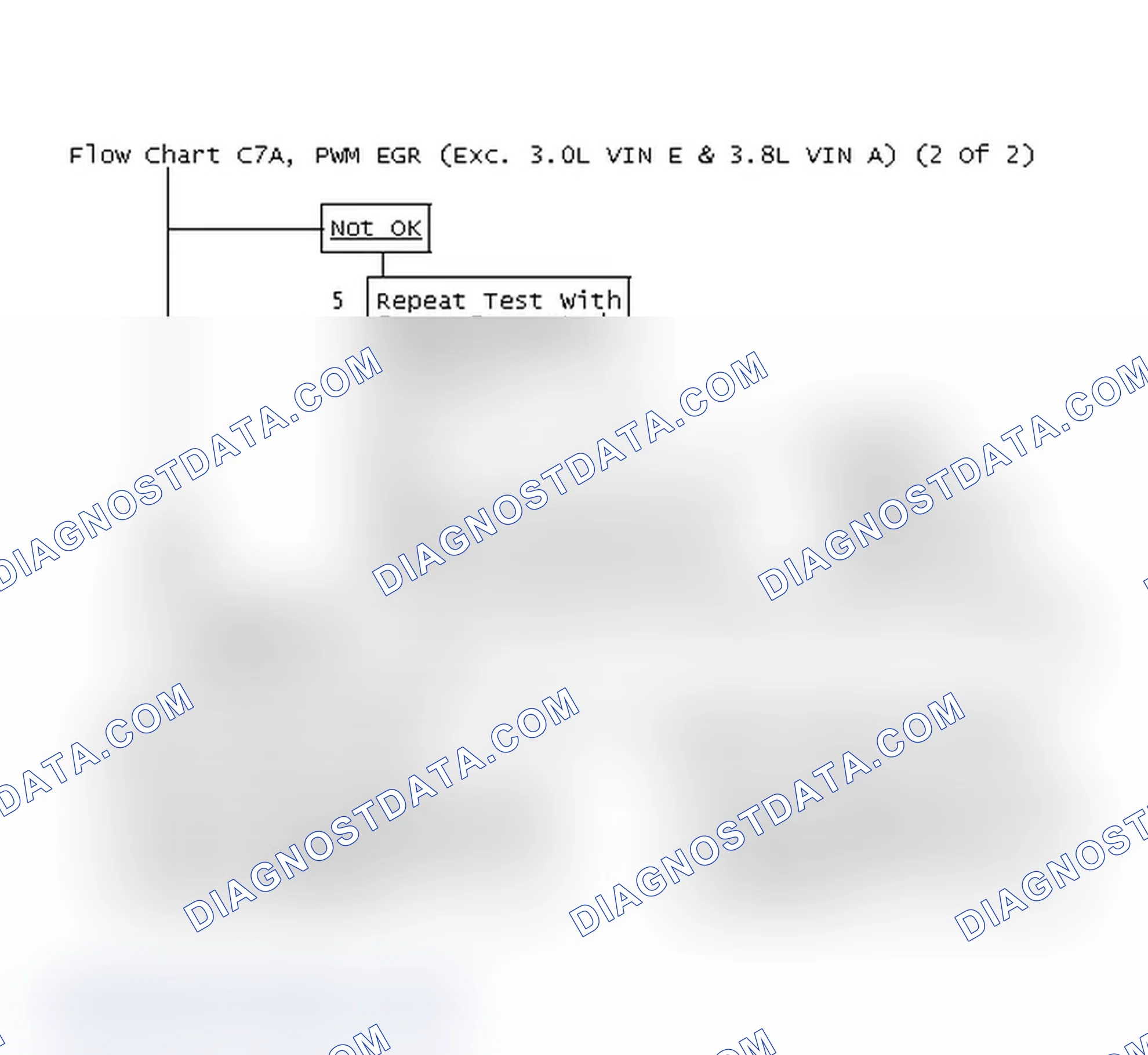 Scheme 184: Flow Chart C7A, PWM EGR (Exc. 3.0L VIN E & 3.8L VIN A) (2 Of 2)