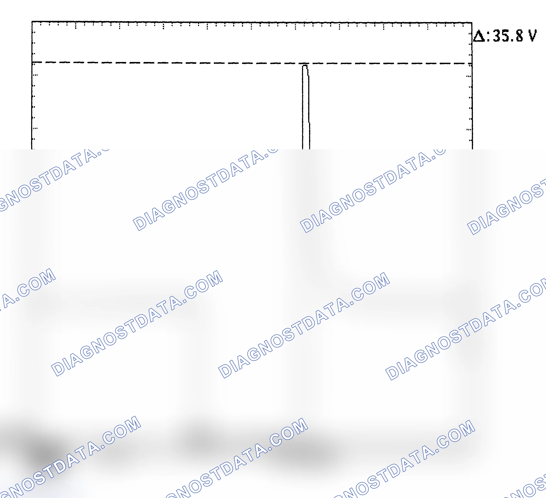 Scheme 28: Injector Bank - Known Good - Voltage Pattern
