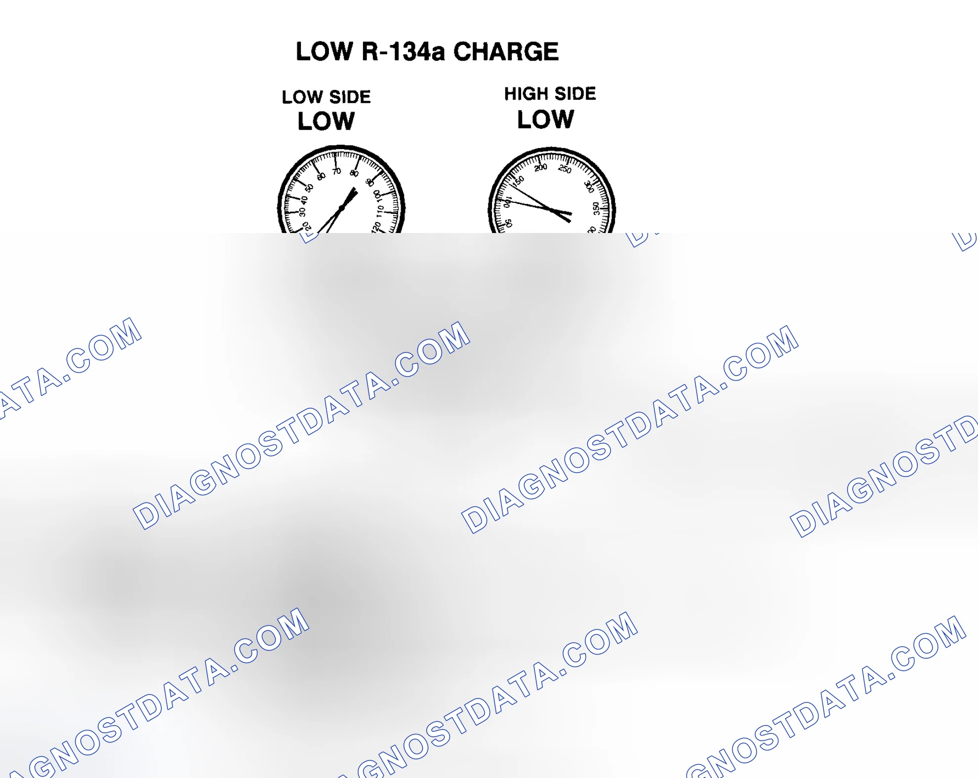 Scheme 56: Low R-134a Charge