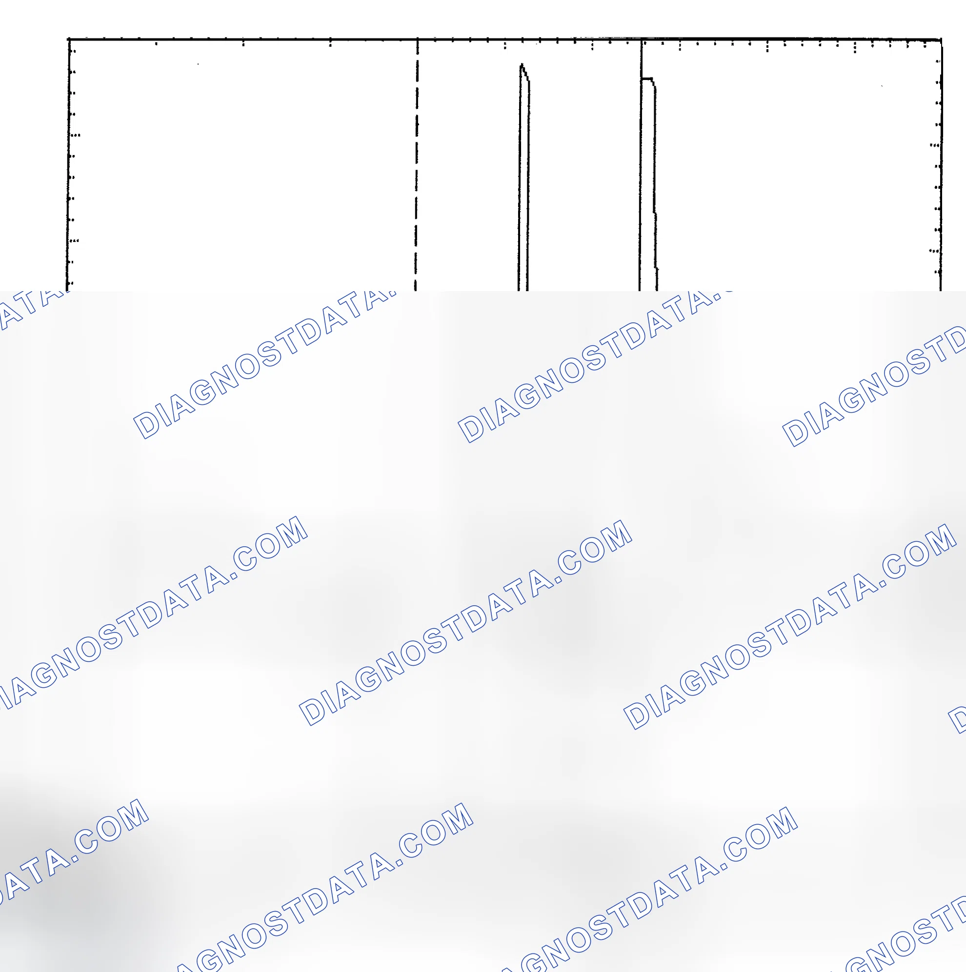 Scheme 6: Identifying Current Controlled Type Injector Pattern