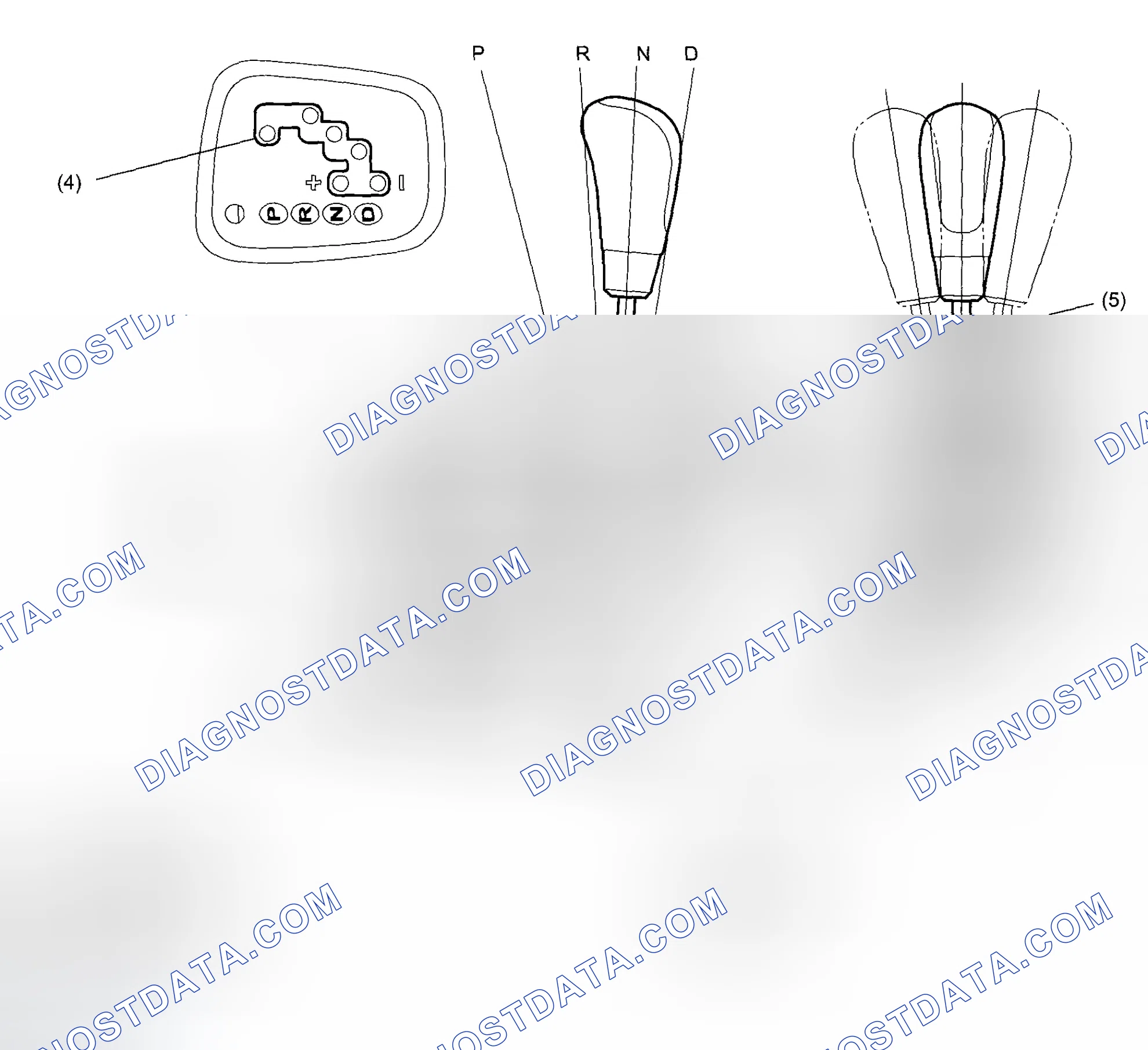 Scheme 59: SELECT LEVER