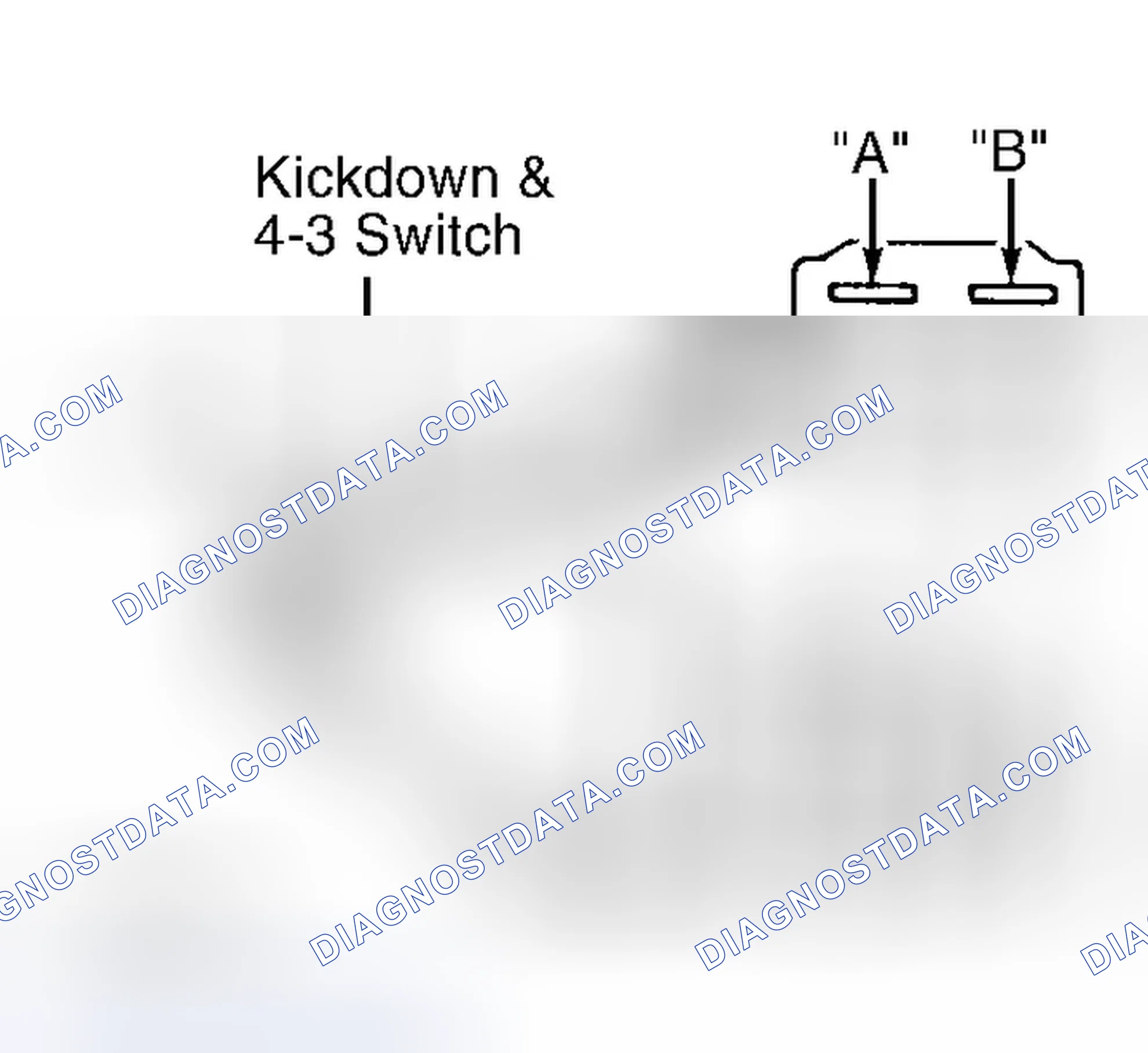 Scheme 3: KICKDOWN & 4-3 SWITCH