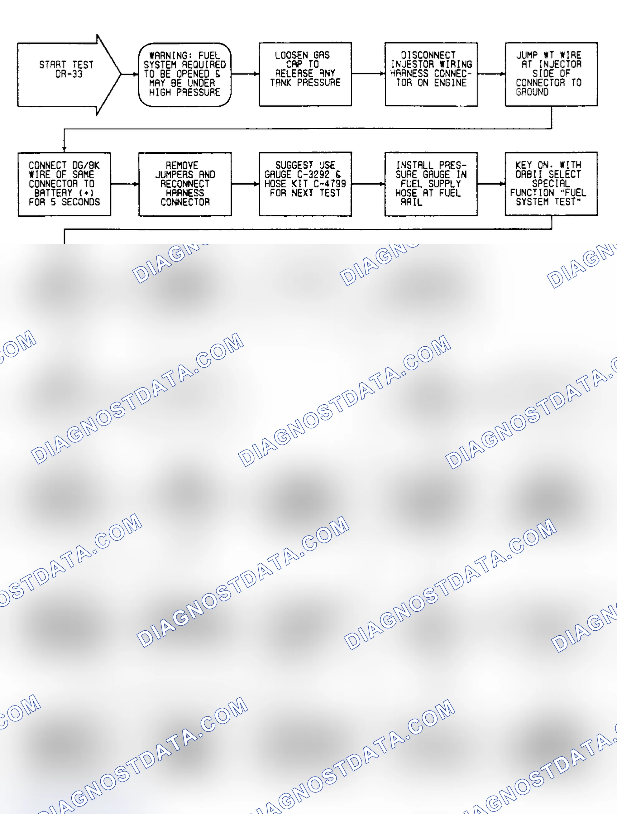 Scheme 322: DR-33: Flow Chart (1 of 2 )