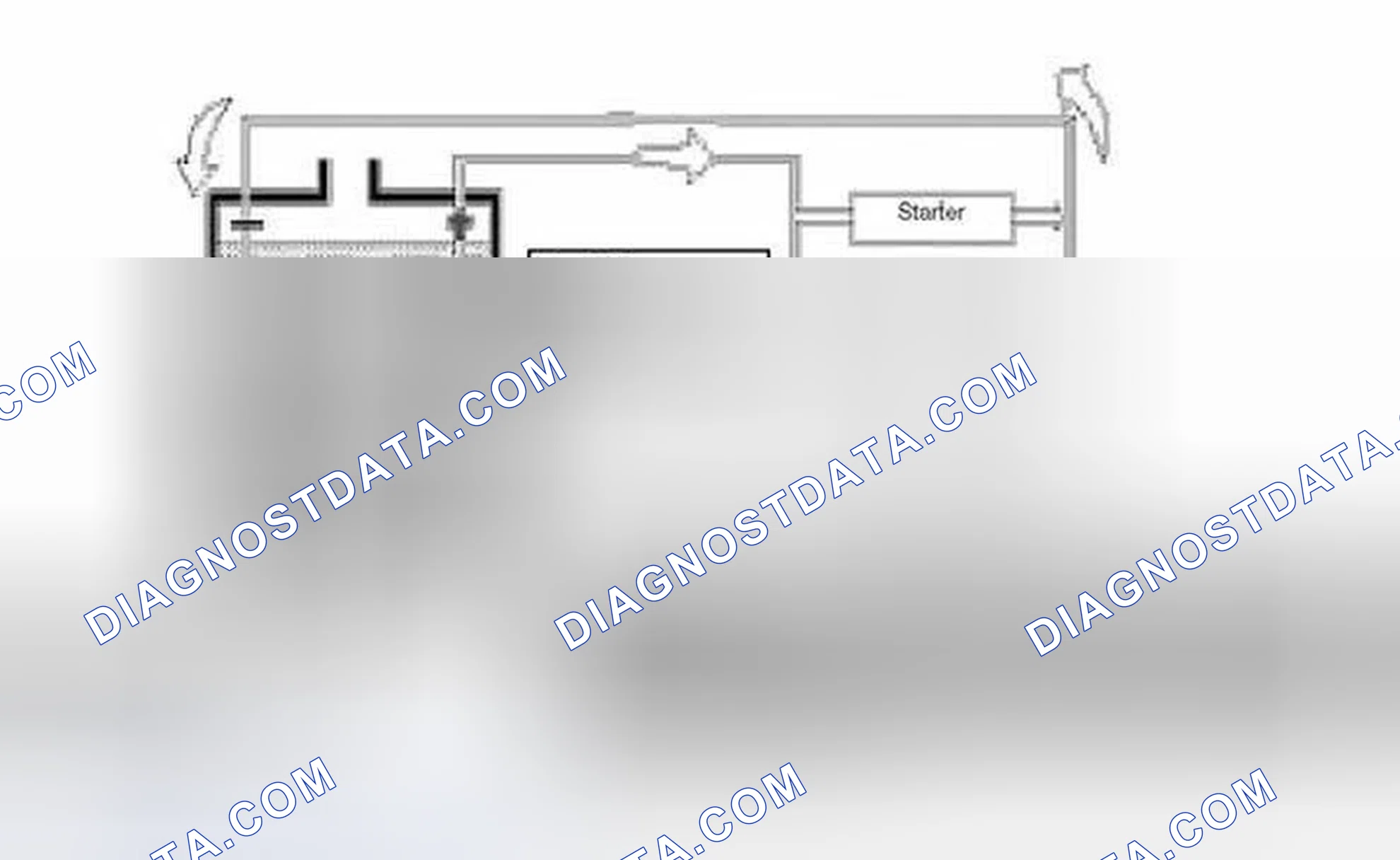 Scheme 8: Discharging