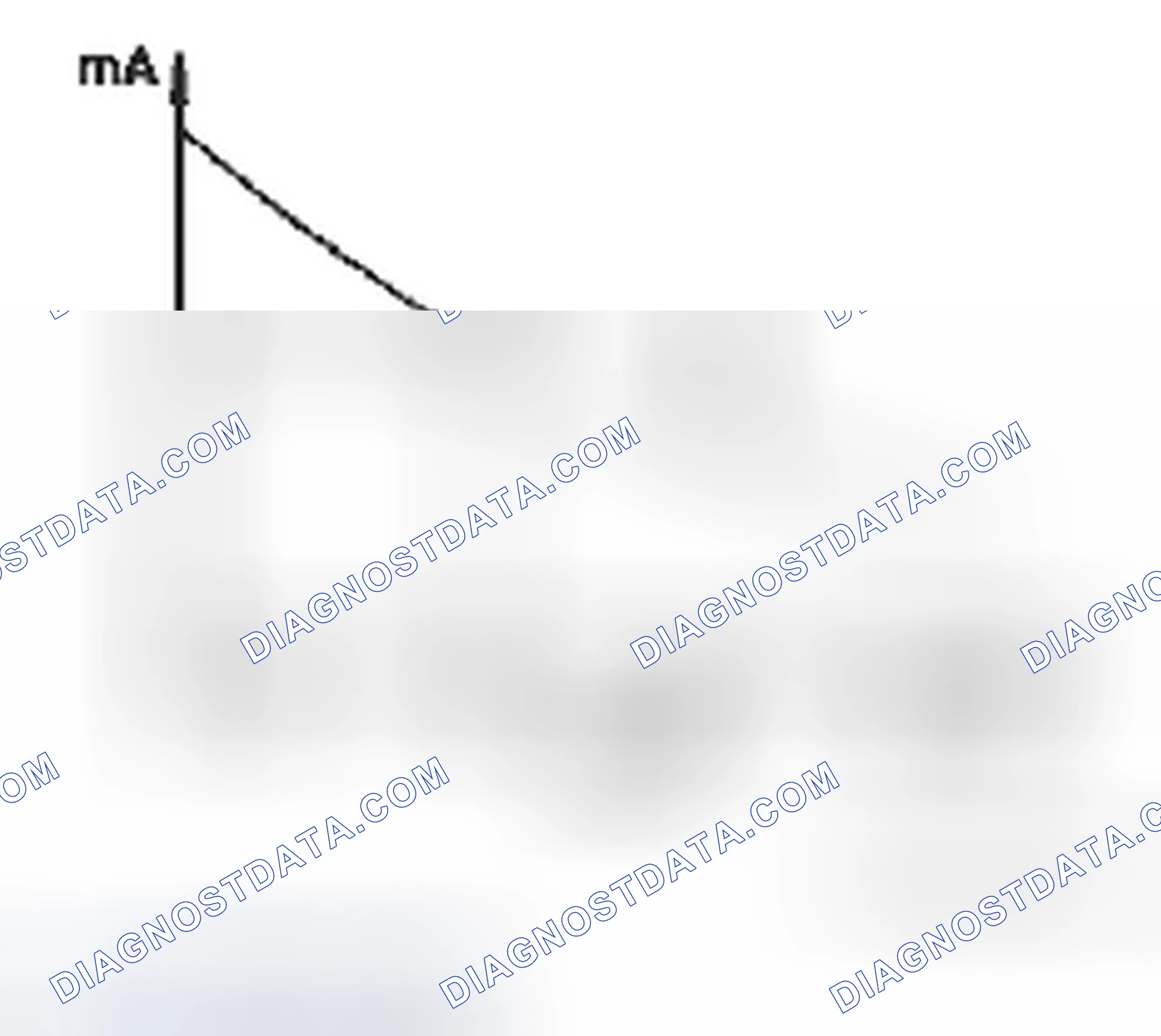 Scheme 174: SPS solenoid valve, function - GF46.50-P-5000-01A