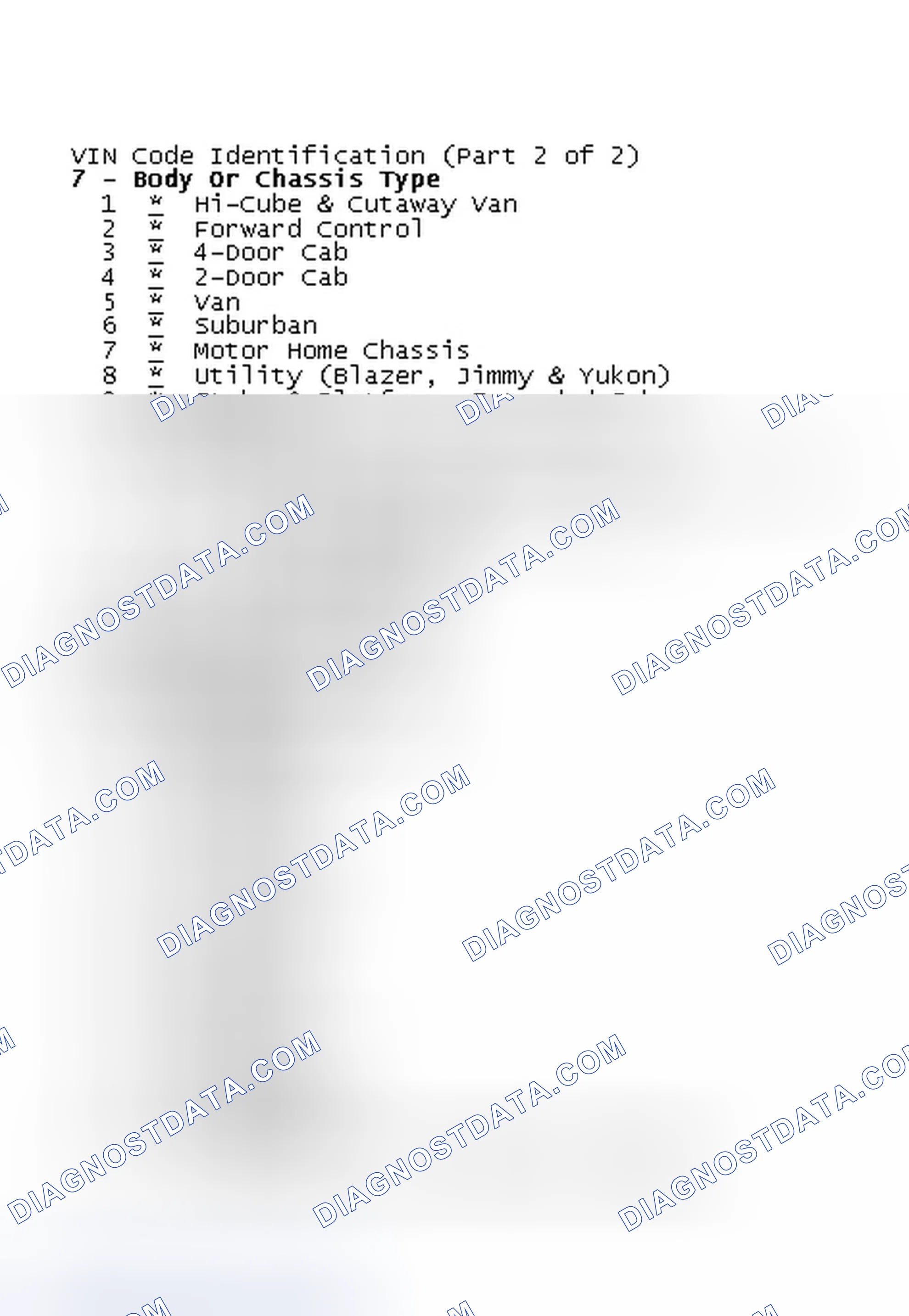 Scheme 2: VIN Code Identification (Part 2 of 2)