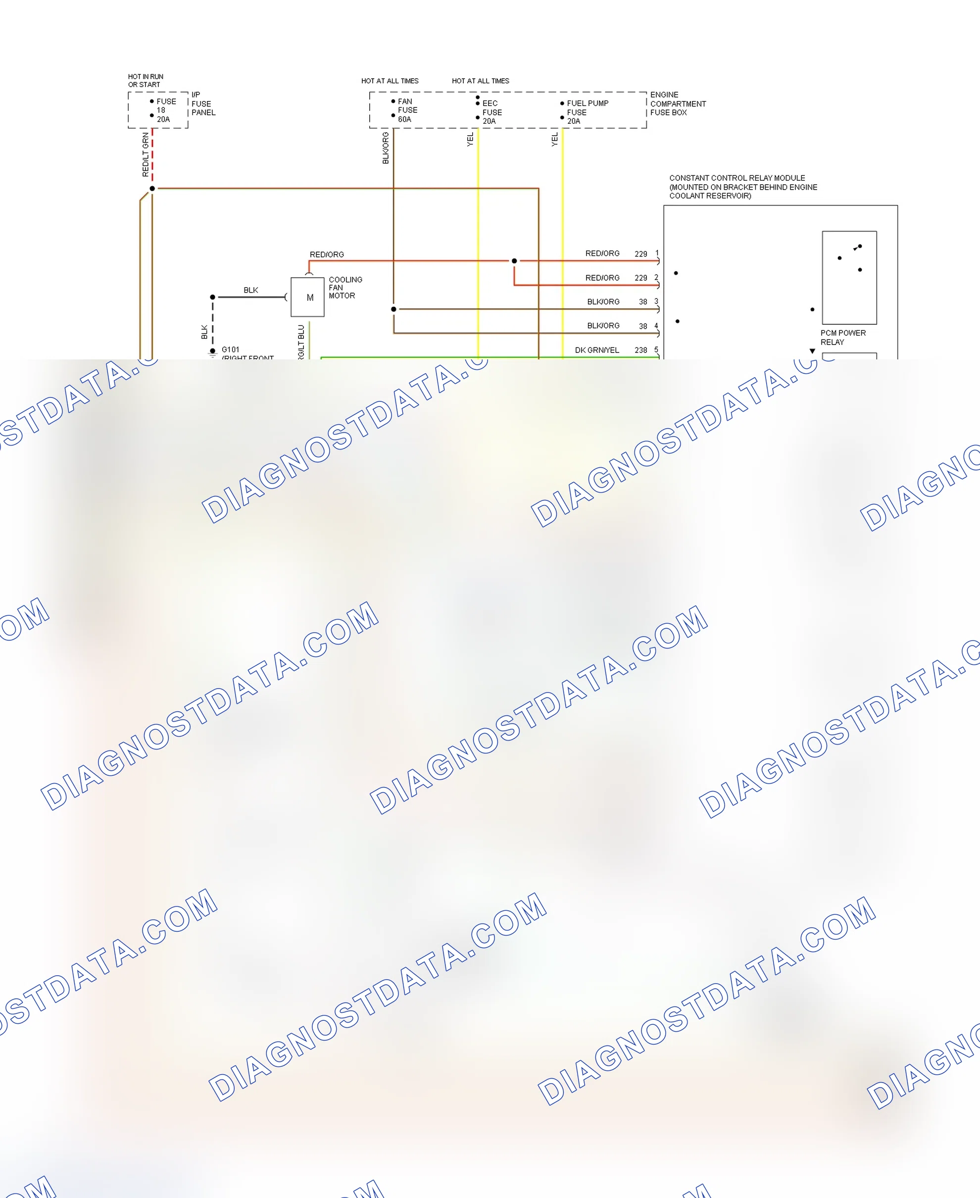 Scheme 116: EEC-IV Wiring Diagram (Mustang 5.0L - 3 Of 4)