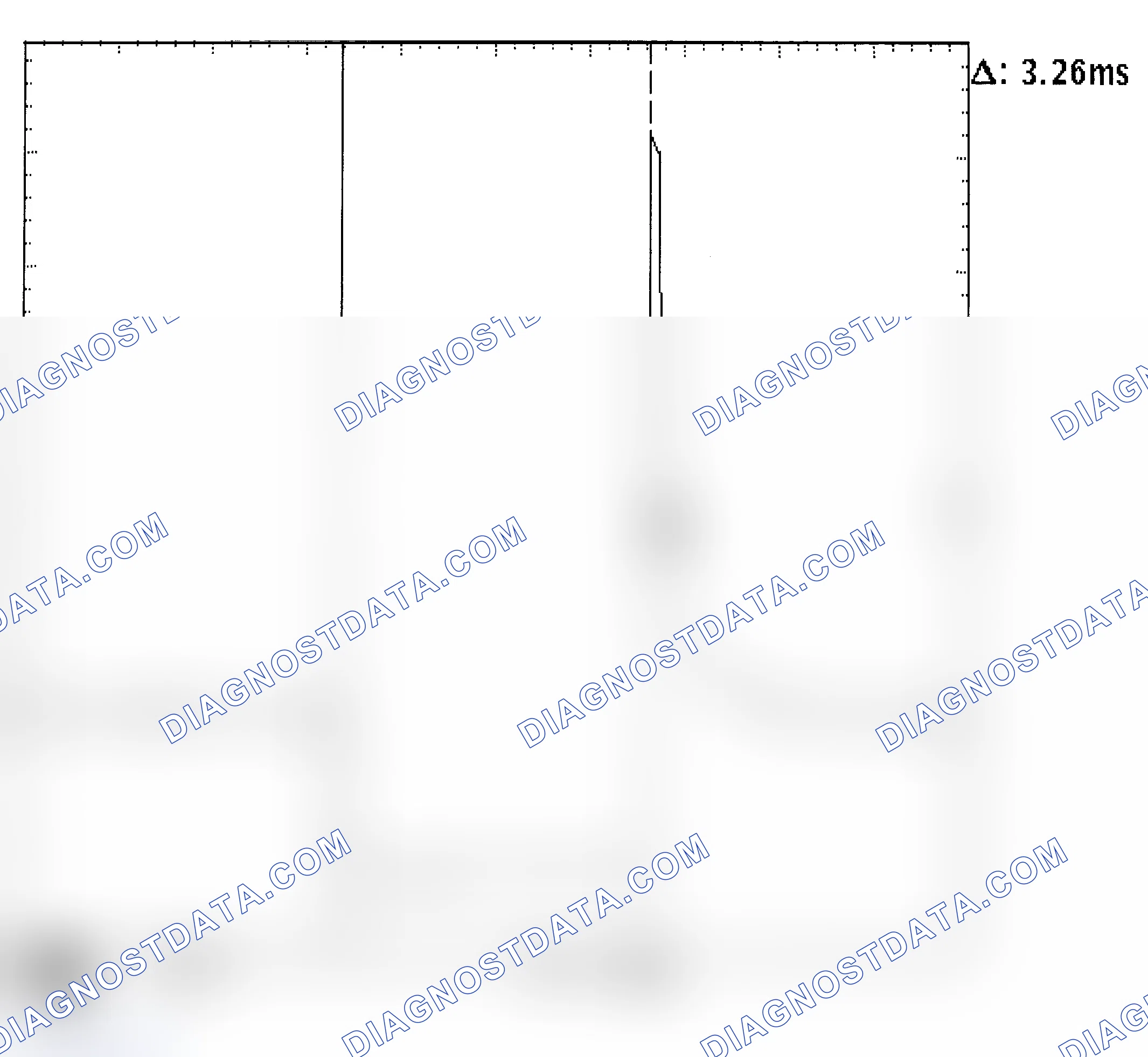 Scheme 22: Injector Bank - Known Good - Voltage Pattern