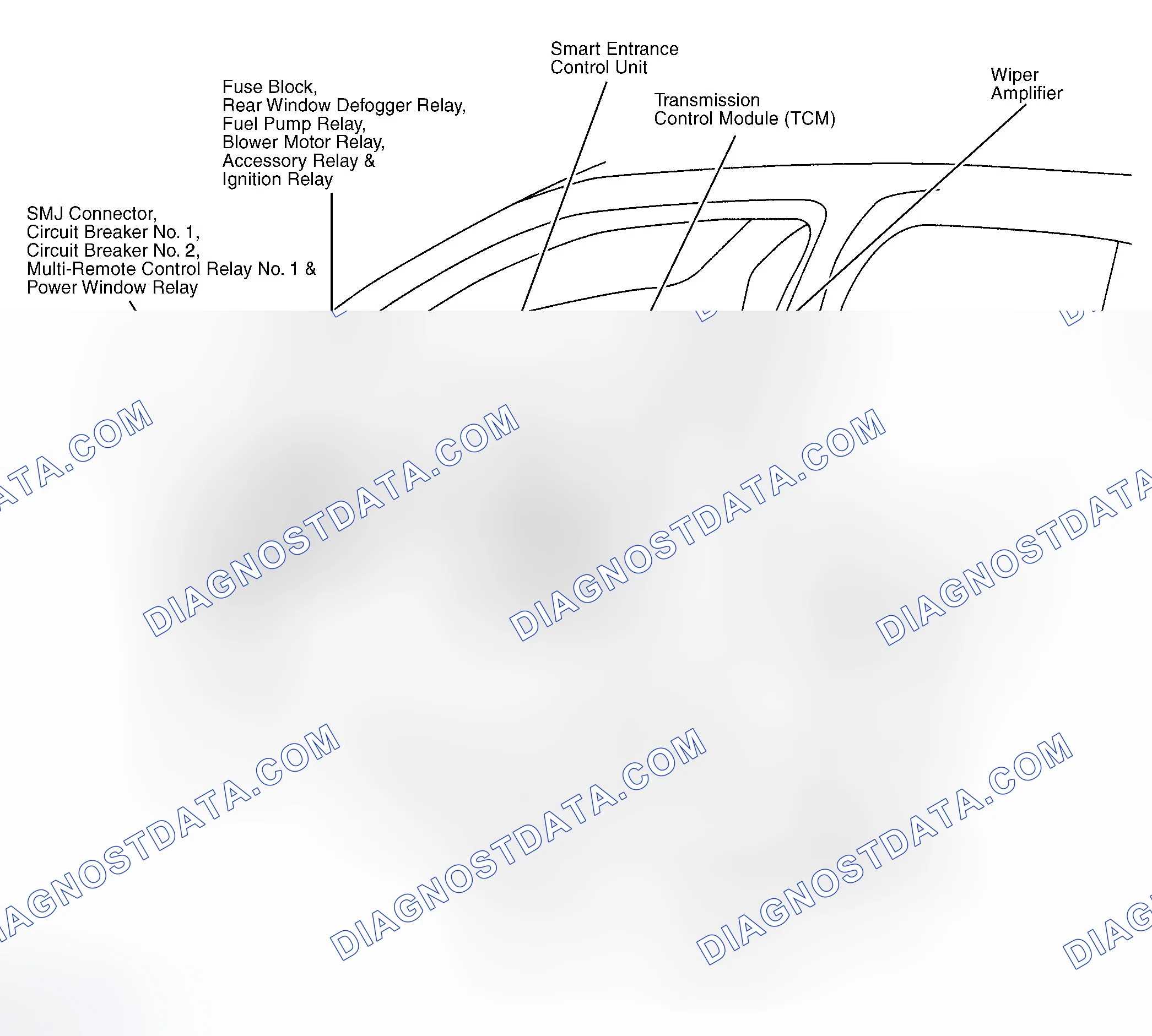 Scheme 6: Passenger Compartment