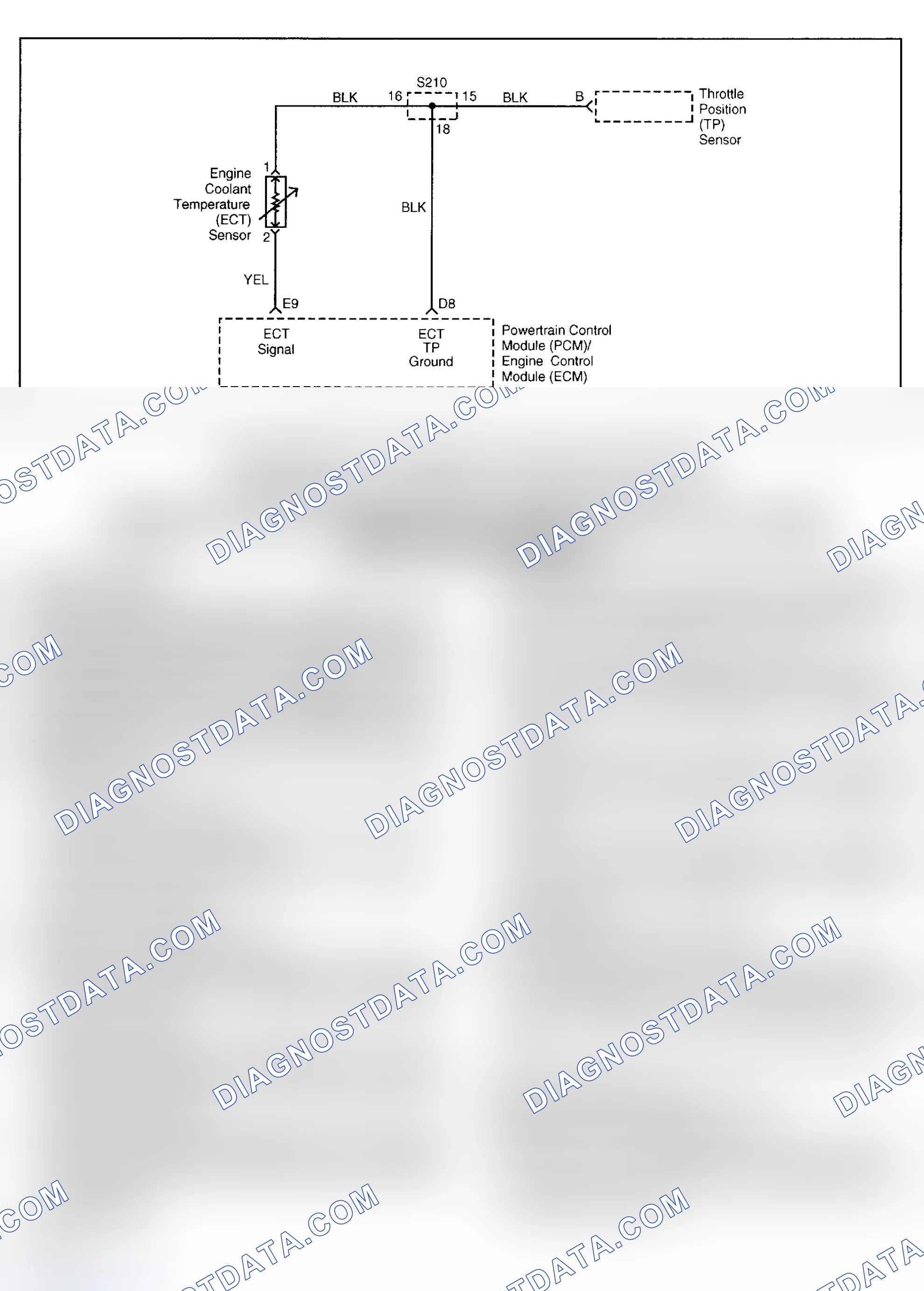 Scheme 48: DTC P0125: ENGINE COOLANT TEMPERATURE INSUFFICIENT FOR CLOSED LOOP FUEL CONTROL