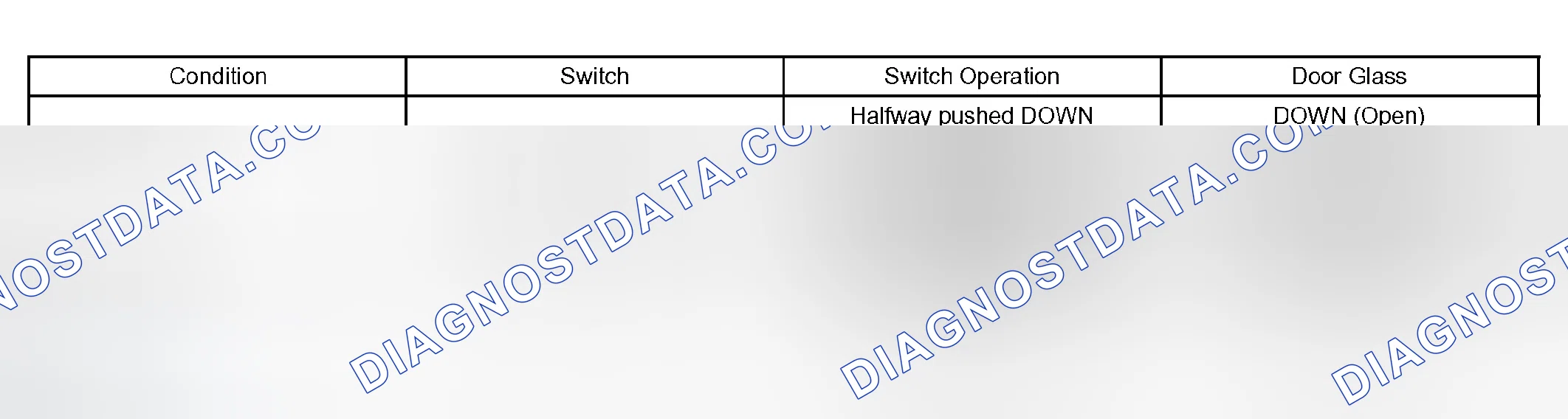 Scheme 4