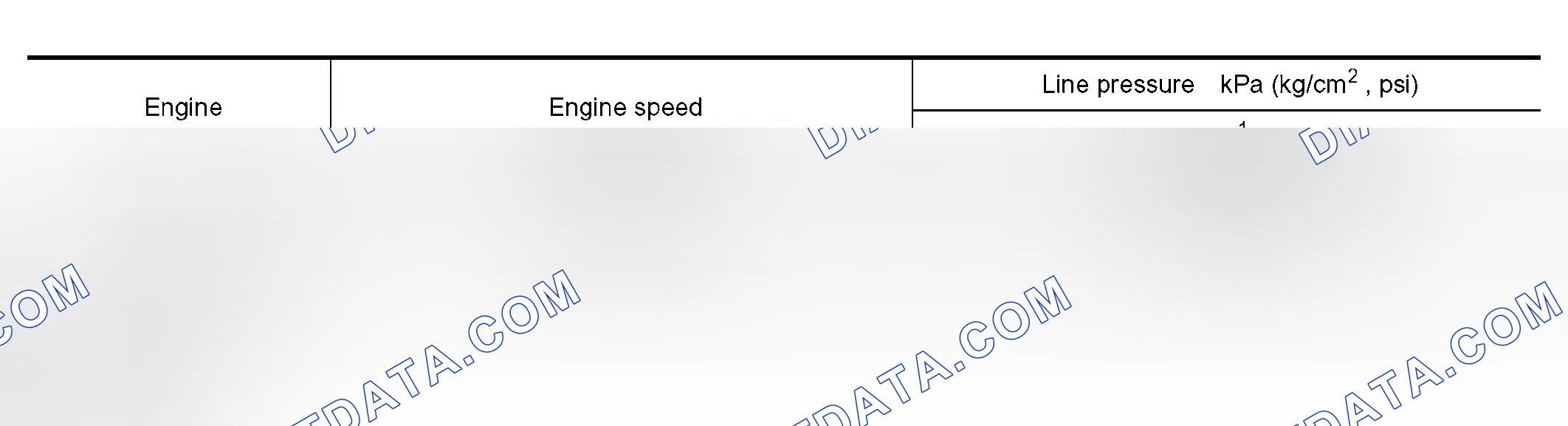 Scheme 181: Line Pressure