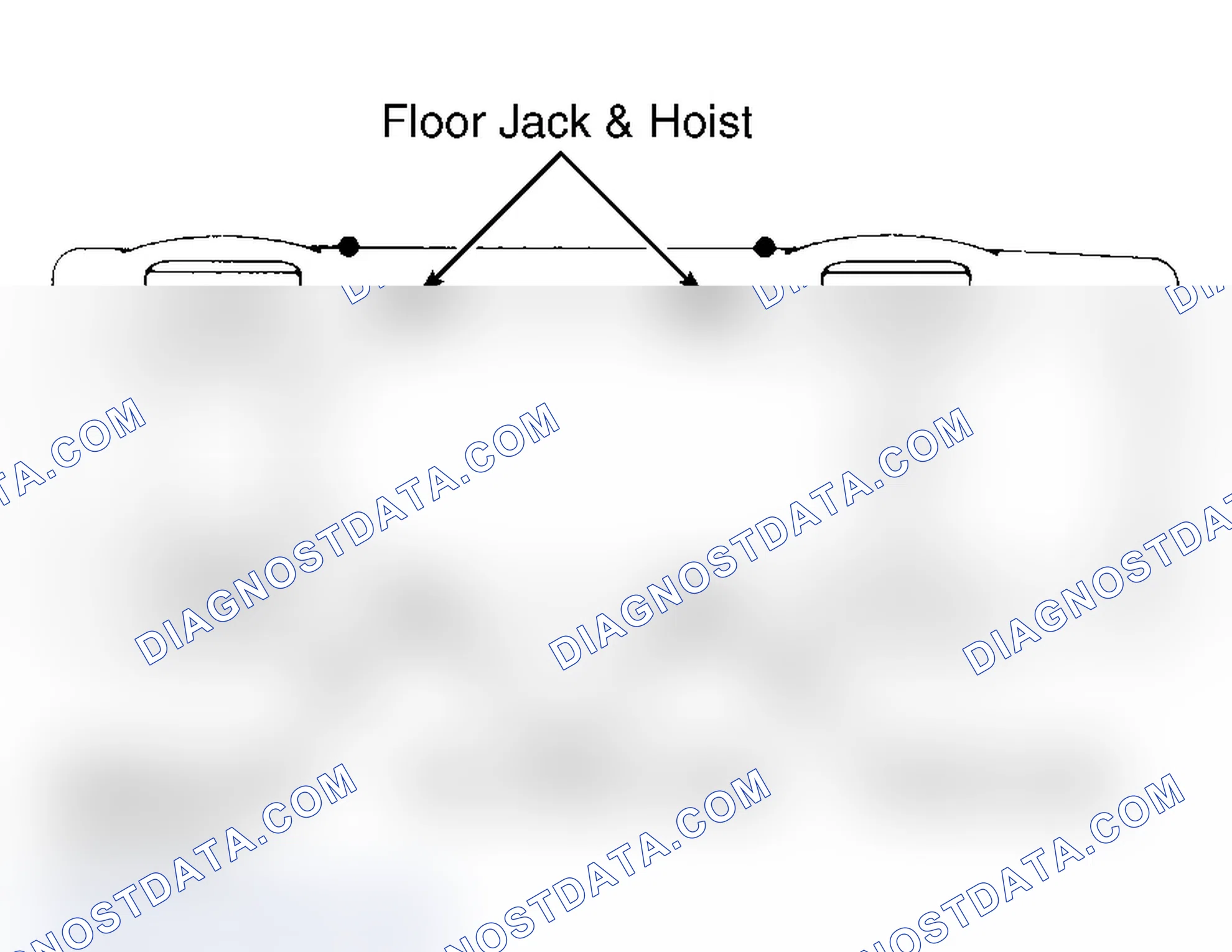 Fig. 1: Jacking & Hoisting Points (Typical)
