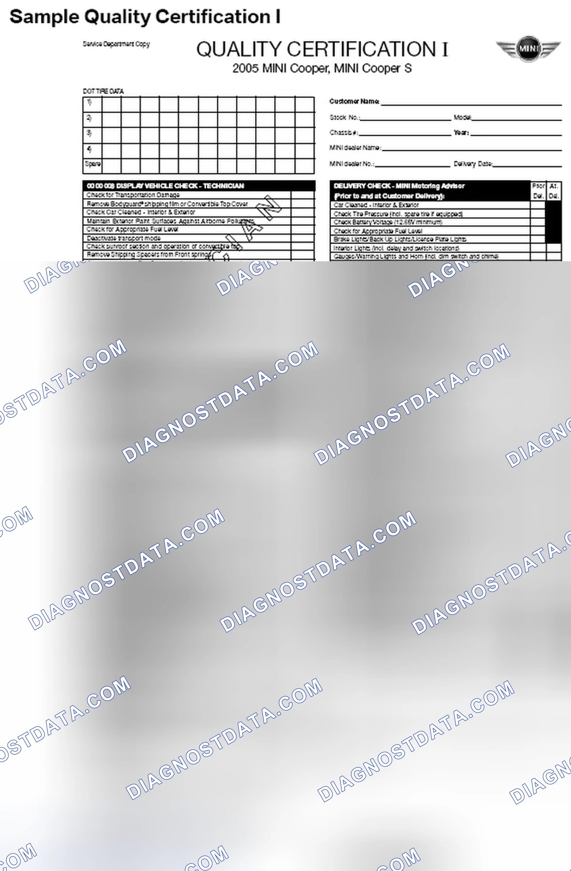 Scheme 204: Sample Quality Certification I