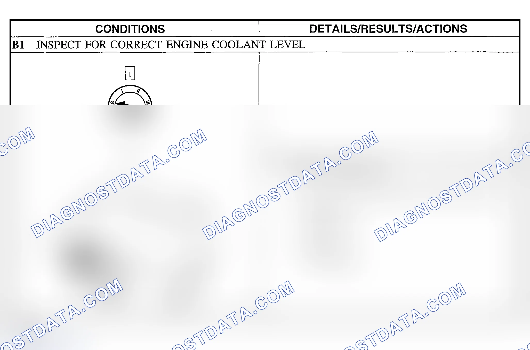Scheme 103: Pinpoint Test B: Insufficient, Erratic, Or No Heat