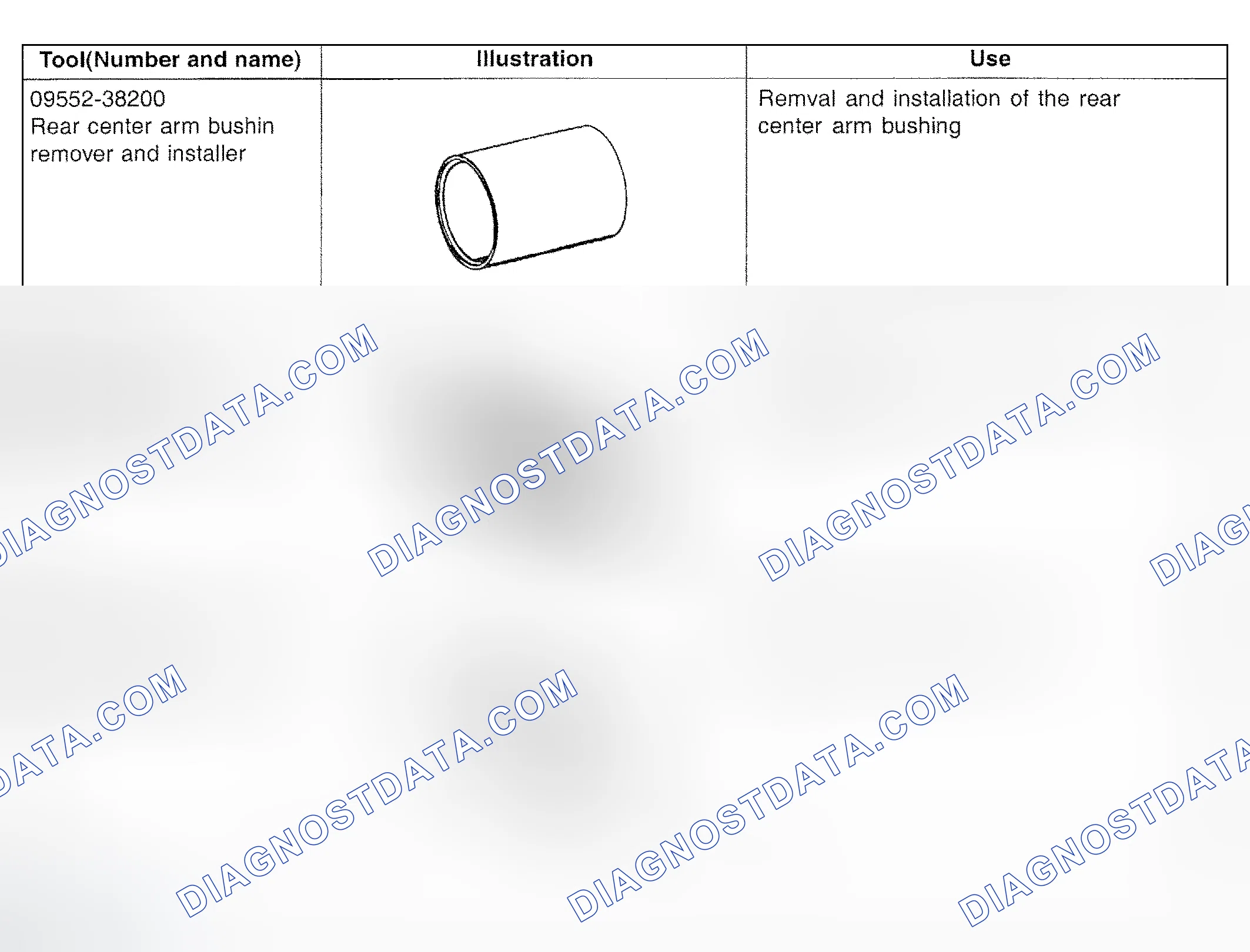 Scheme 13: Identifying Special Tools (3 Of 3)