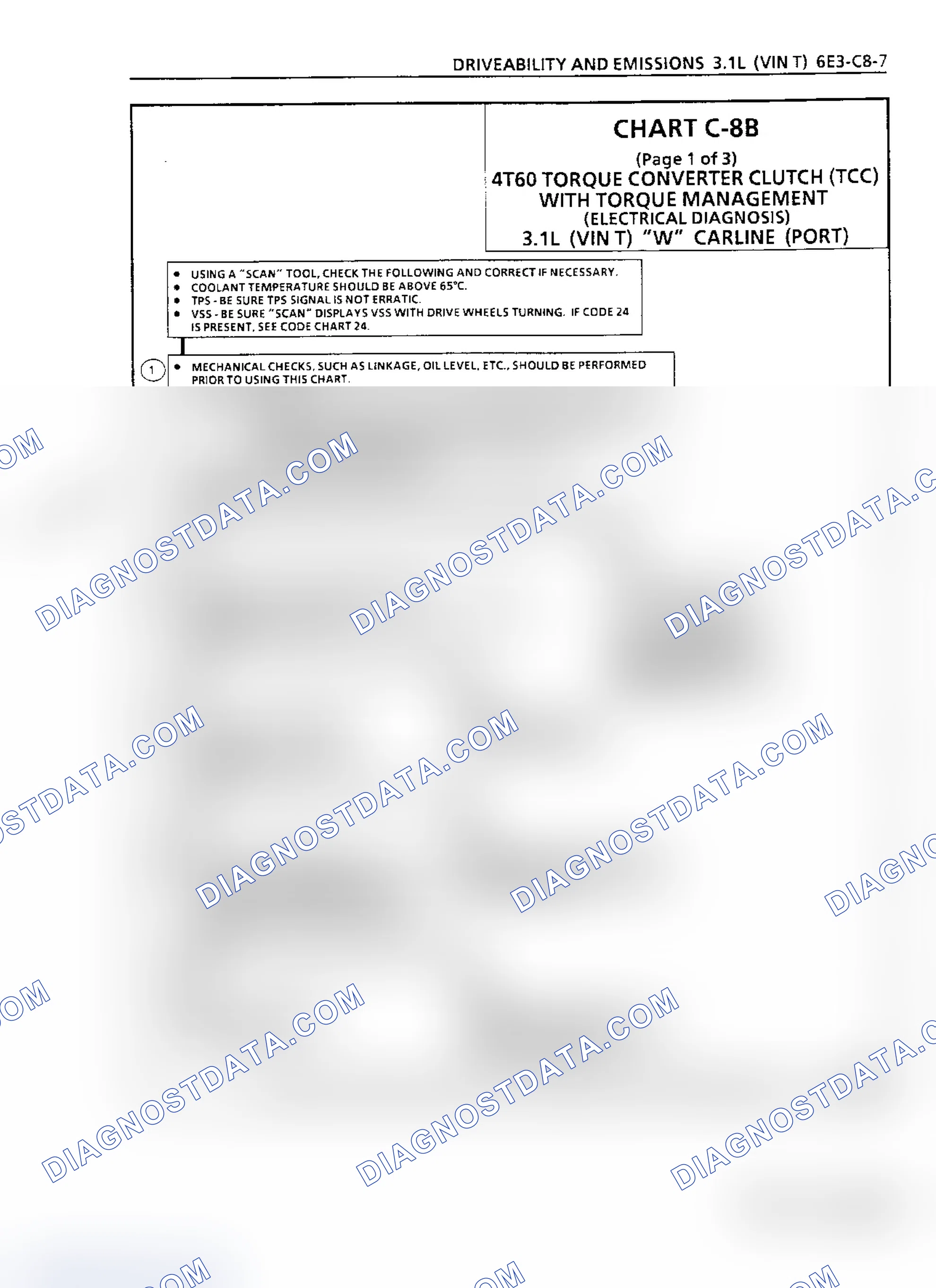 Scheme 214: Diagnostic Aids