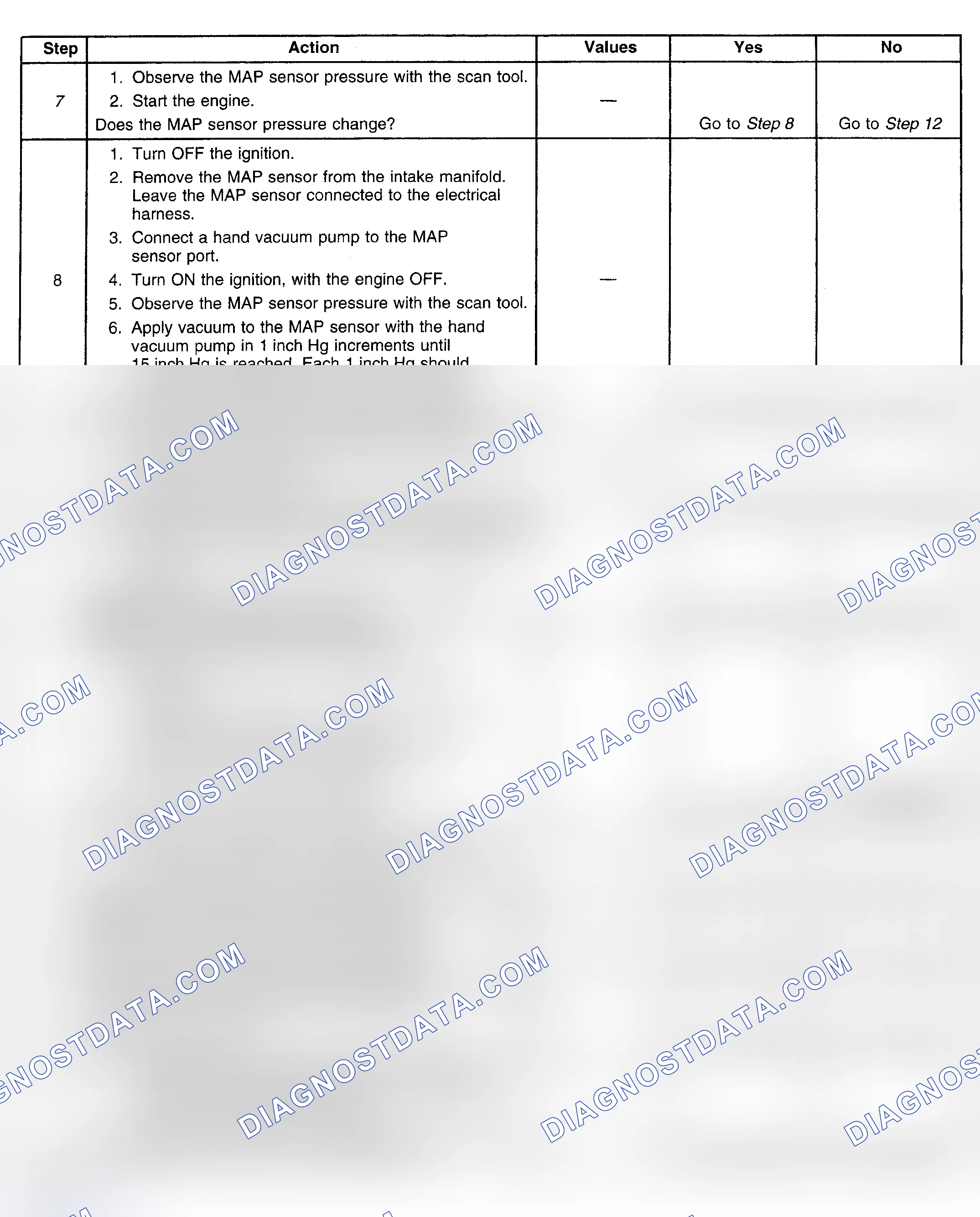Scheme 110