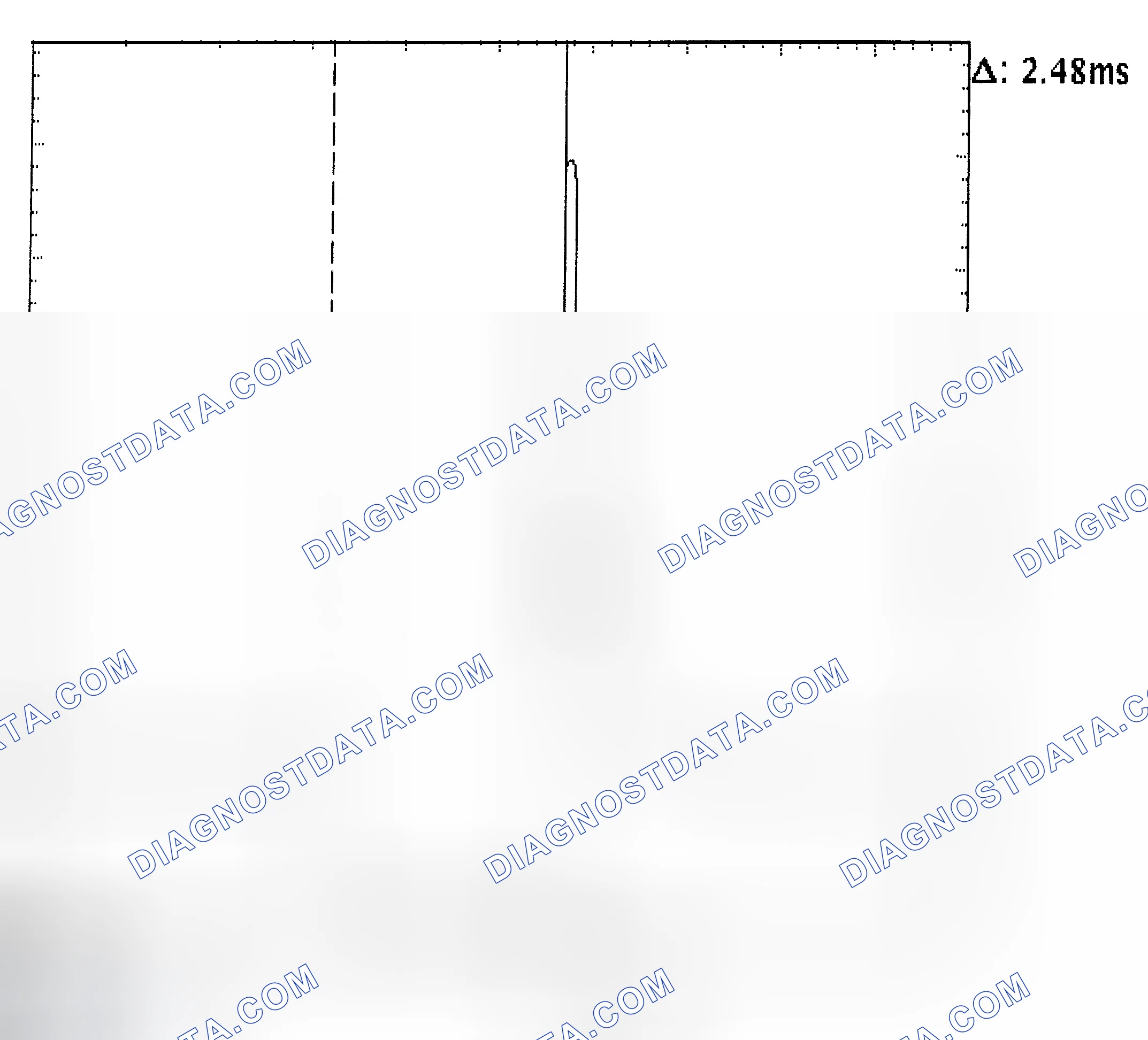 Scheme 24: Injector Bank - Known Good - Voltage Pattern