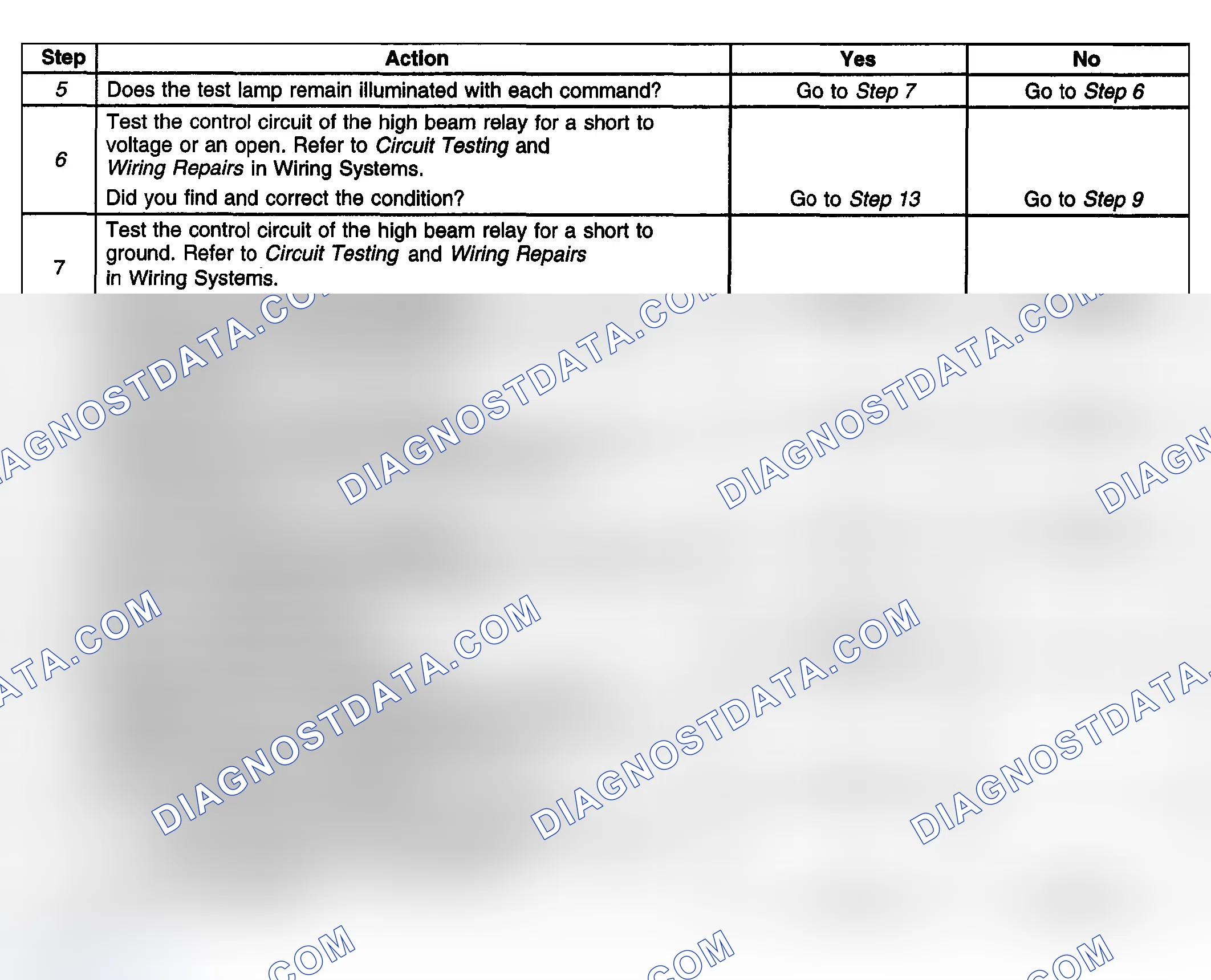 Scheme 168