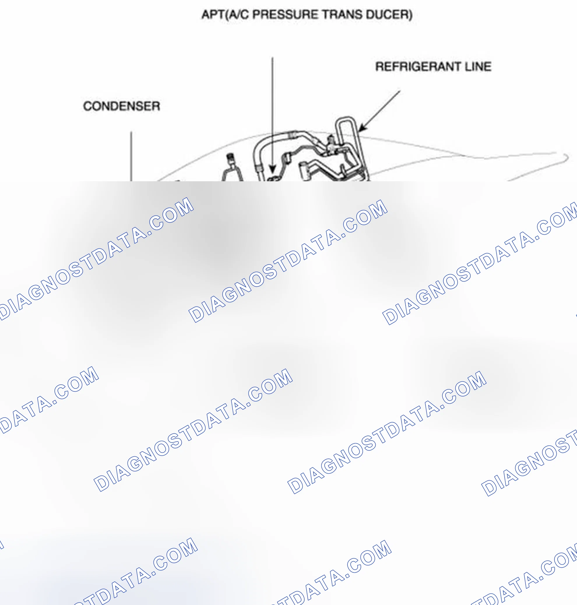 Scheme 43: Engine Room