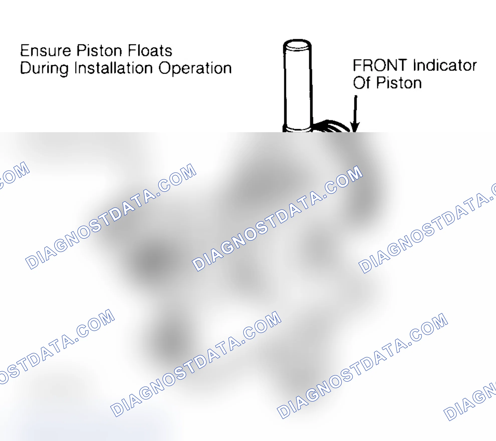 Scheme 16: Installing Typical Piston Pin
