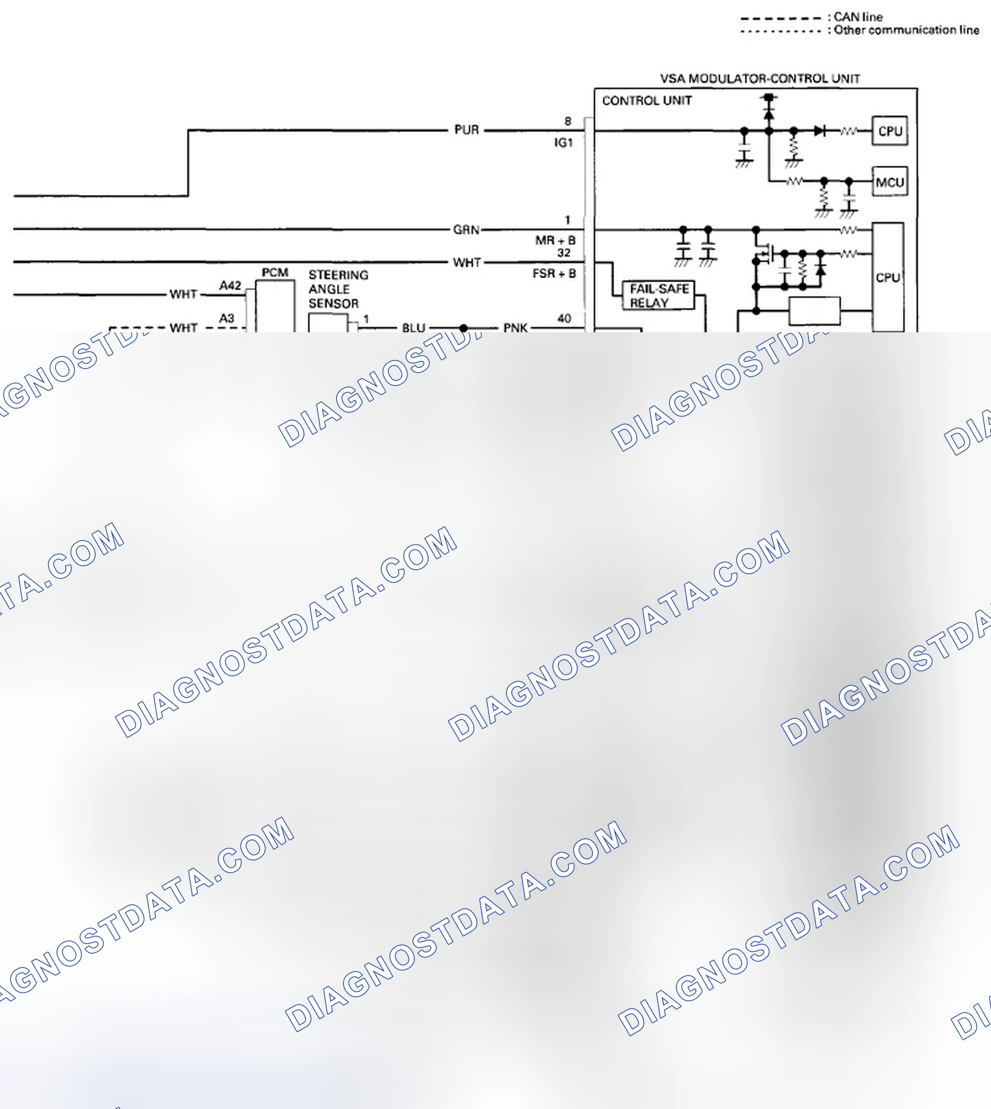 Scheme 55