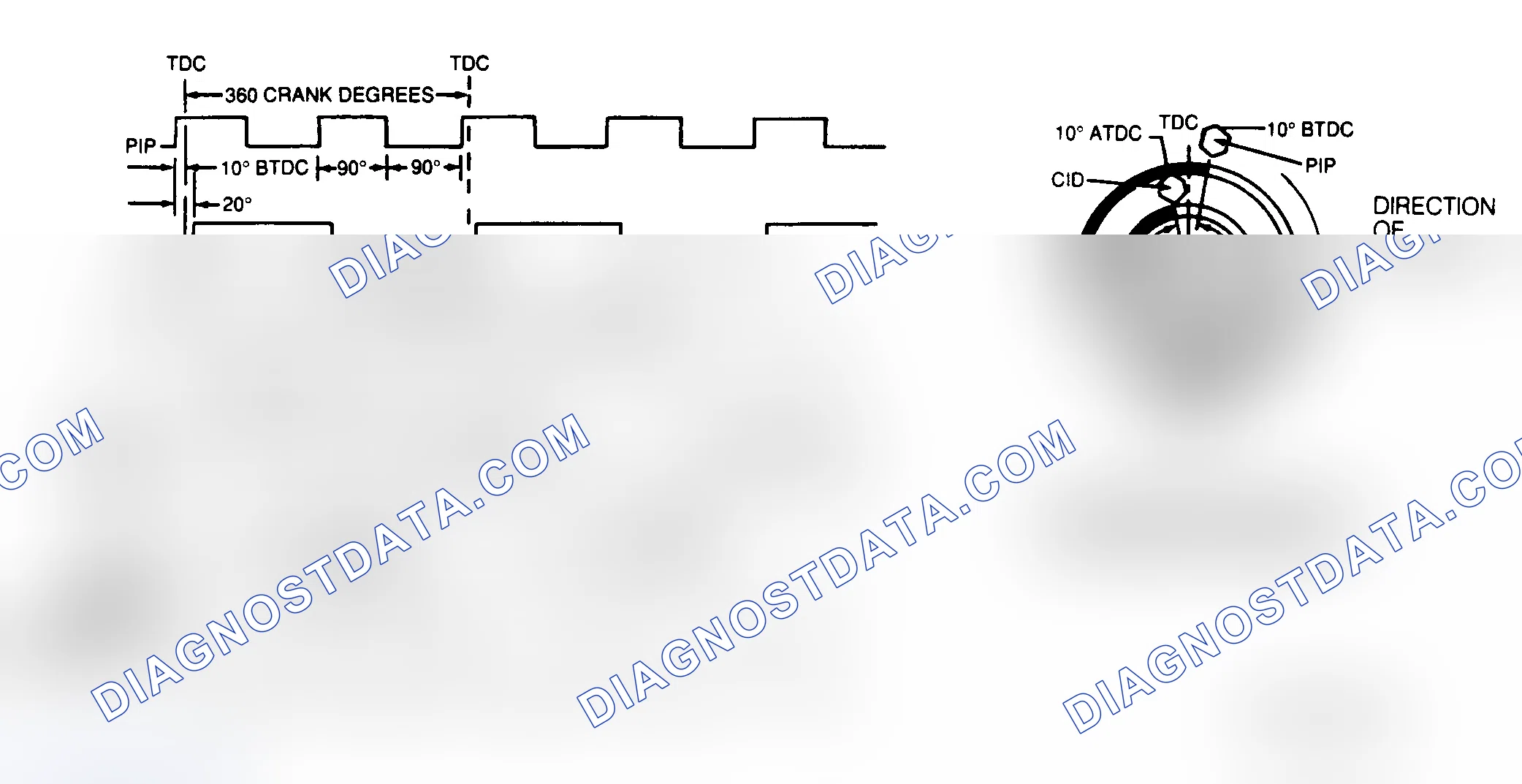 Scheme 181: ICM Signal Diagram (Mustang 2.3L)