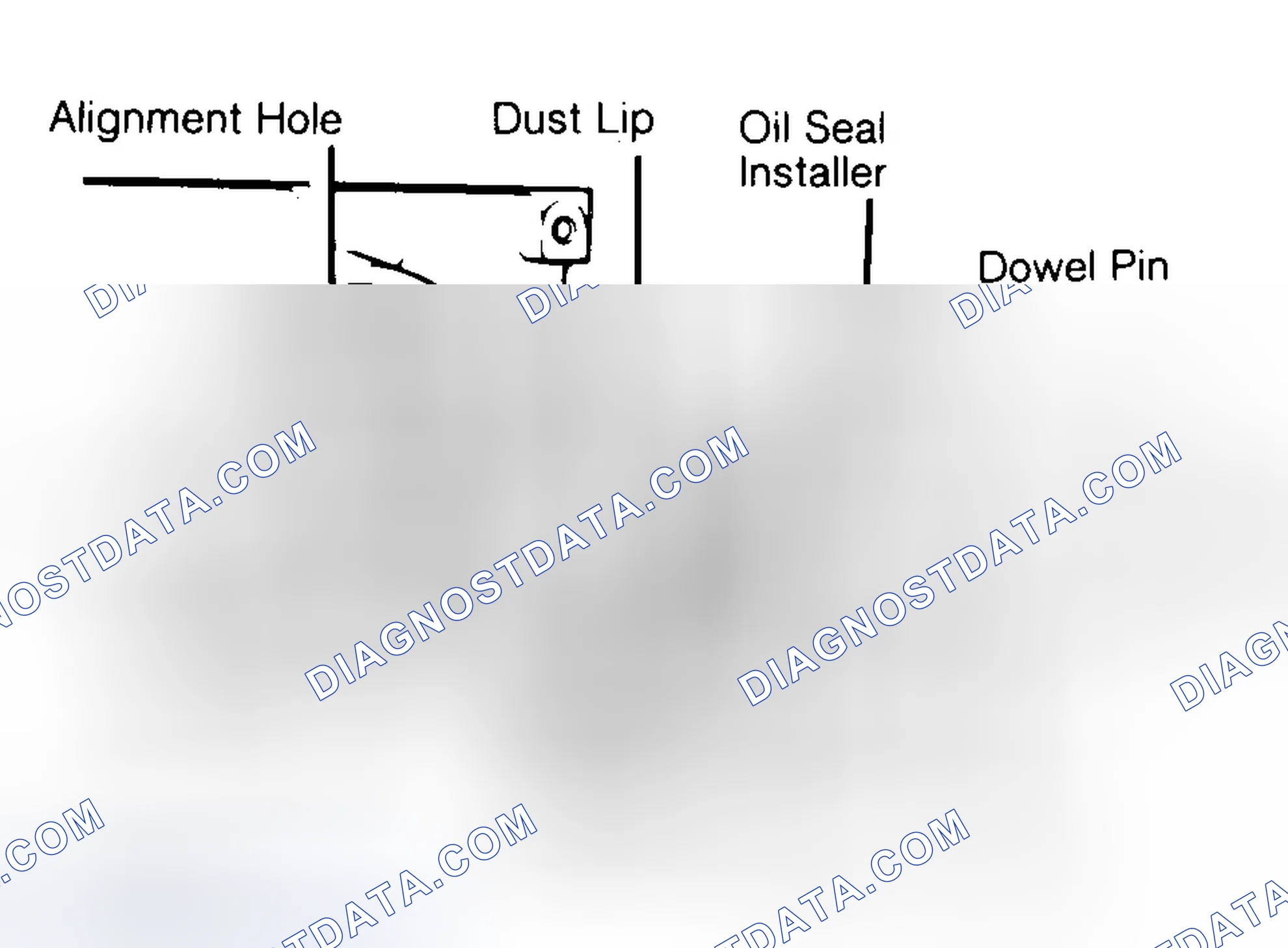 Scheme 10: Installing Typical One-Piece Oil Seal