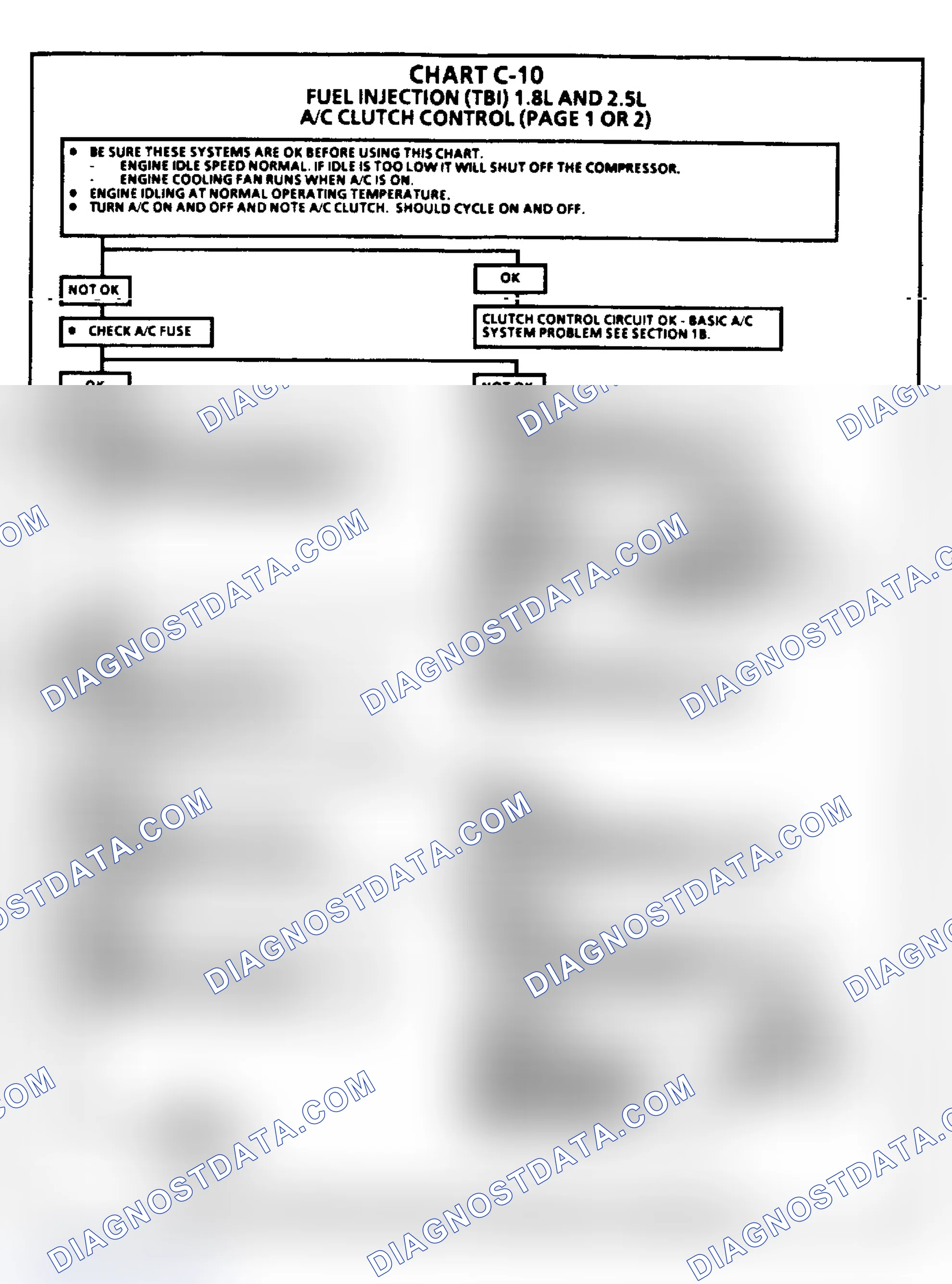 Scheme 170: A/C Clutch Control (1 Of 2)