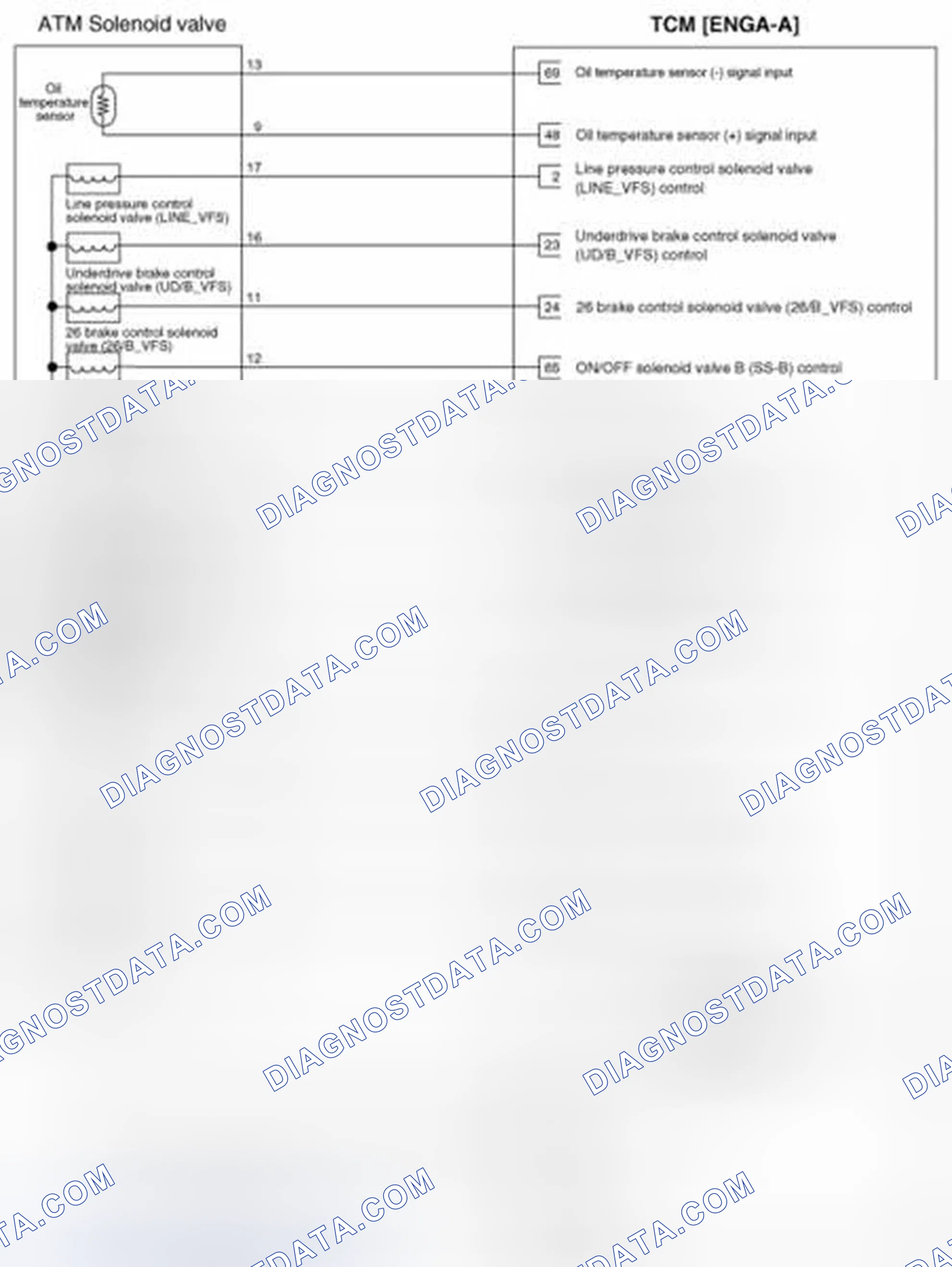 Scheme 286