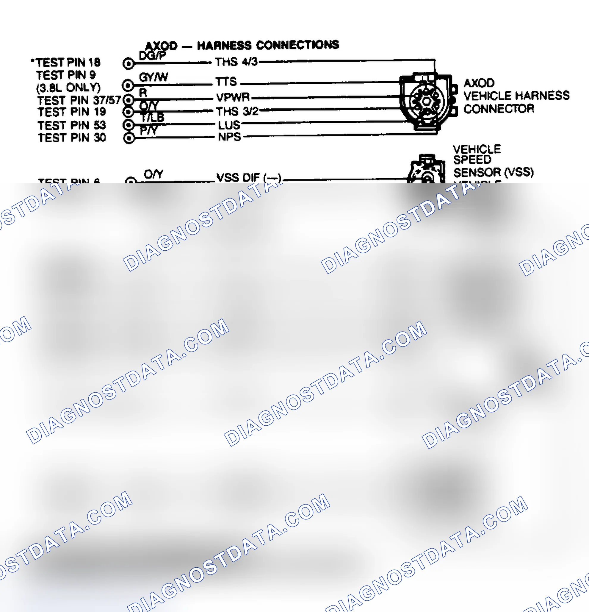 Scheme 118: TEST T - AXOD TRANSAXLE