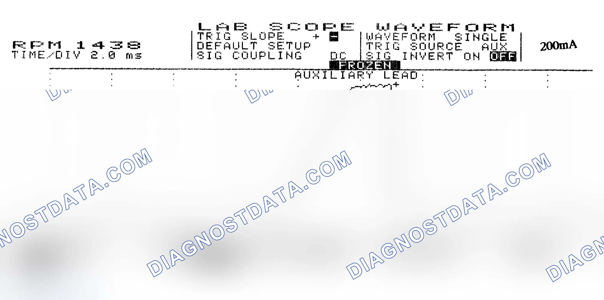 Scheme 15: Single Injector w/Normal Current Flow - Current Pattern