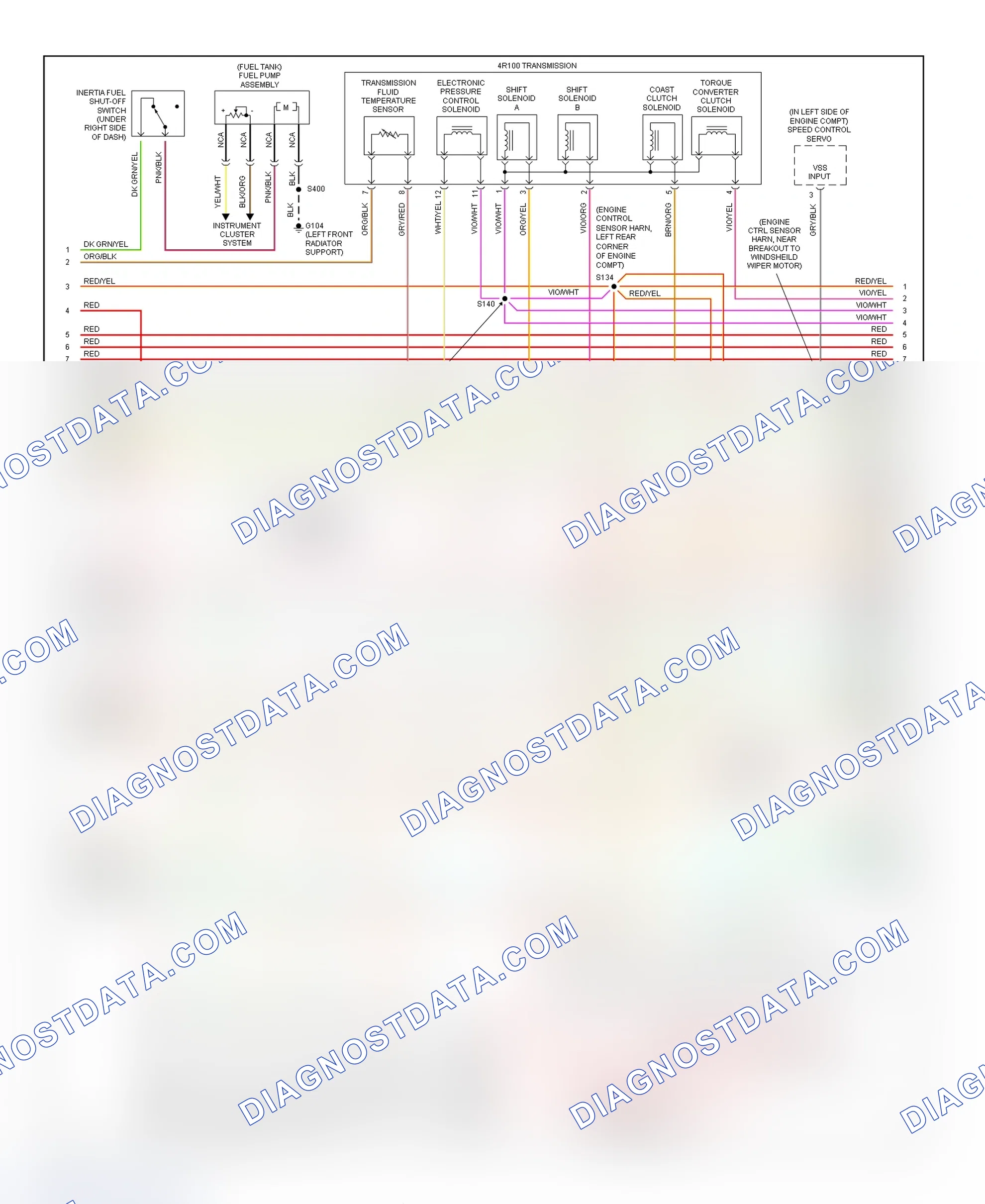 Scheme 86: PCM Wiring Diagram (Expedition - 4.6L W/4R100 Transmission - 3 Of 4)