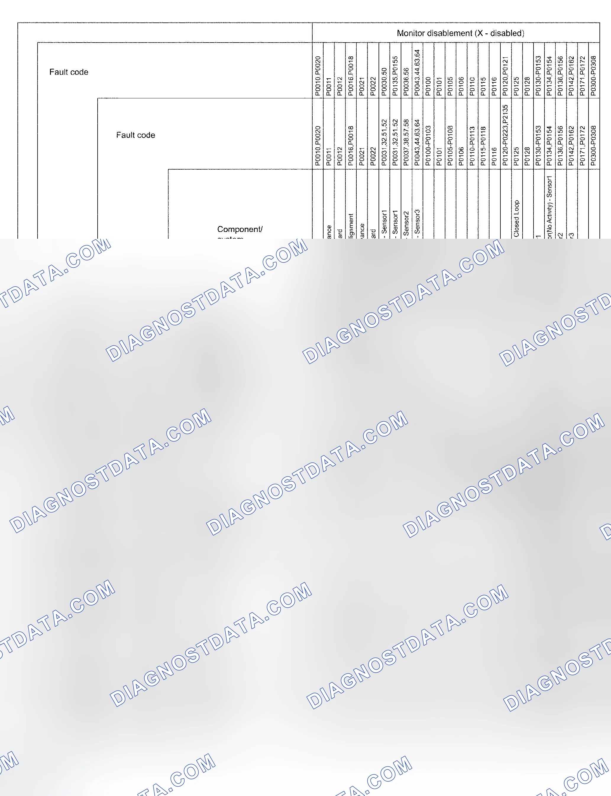 Scheme 29