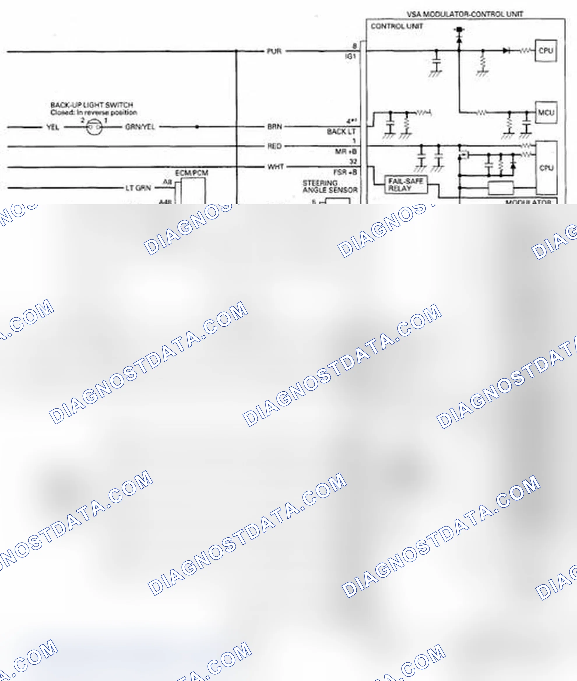 Scheme 25