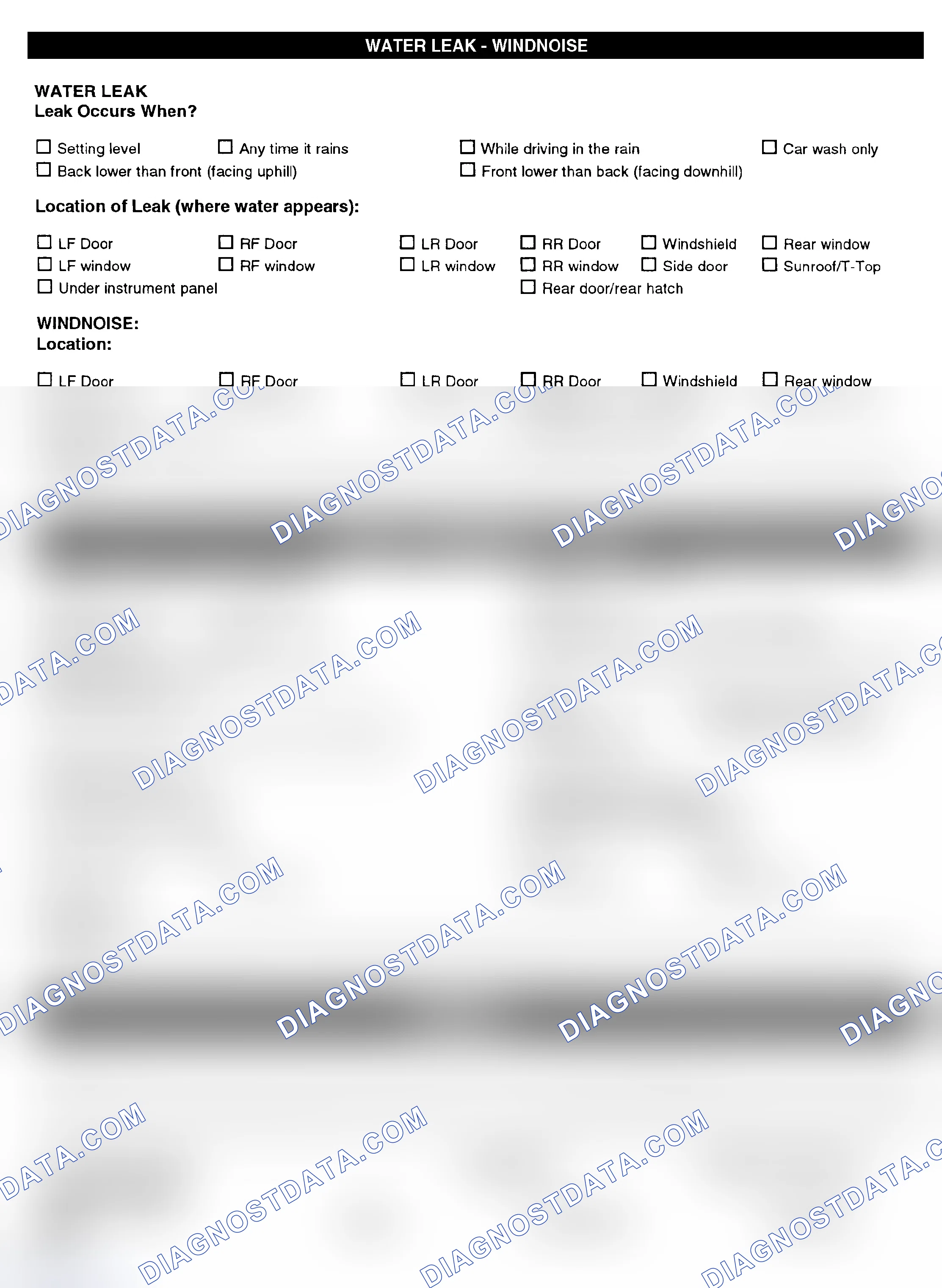 Scheme 5: Symptom Check List - Page 4