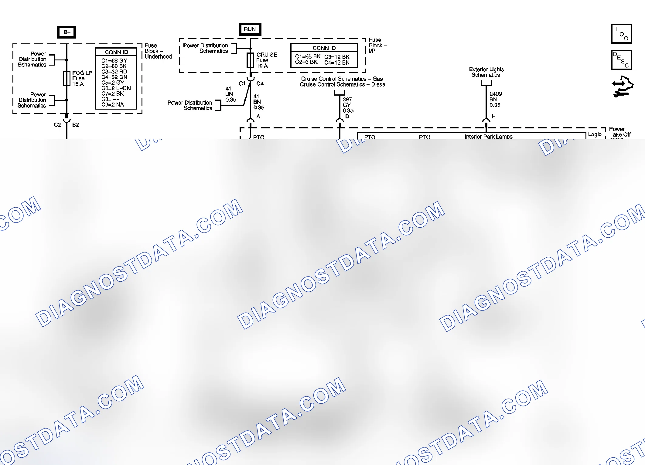 Scheme 1: Power Take-Off (PTO) Schematics