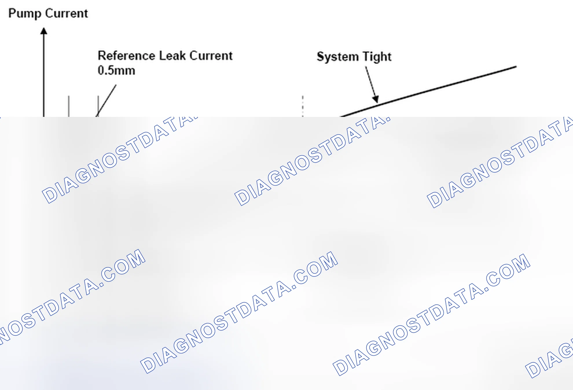 Scheme 31: 4.3.3 Typical monitoring results
