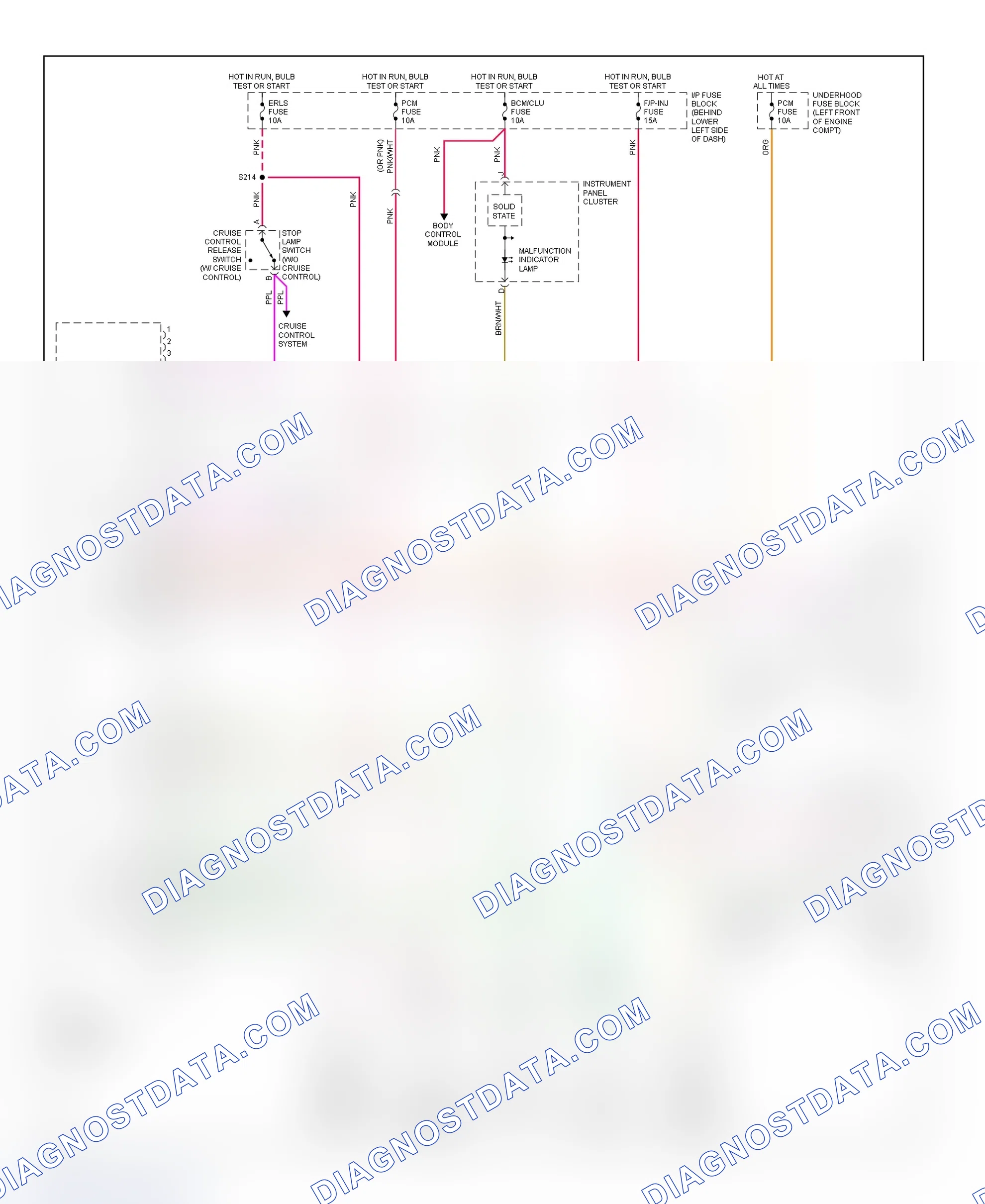 Scheme 106: PCM Wiring Diagram (Cavalier & Sunfire - 2.2L VIN F - Gasoline - 1 Of 3)