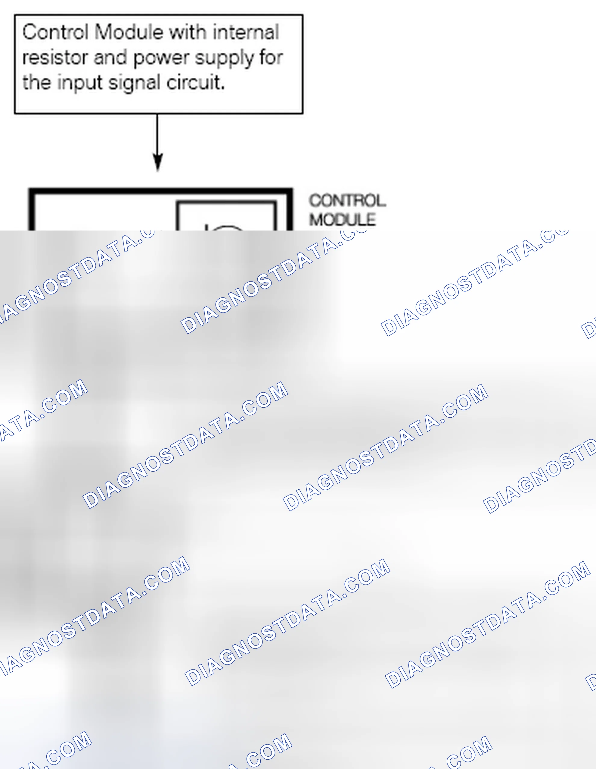 Scheme 170